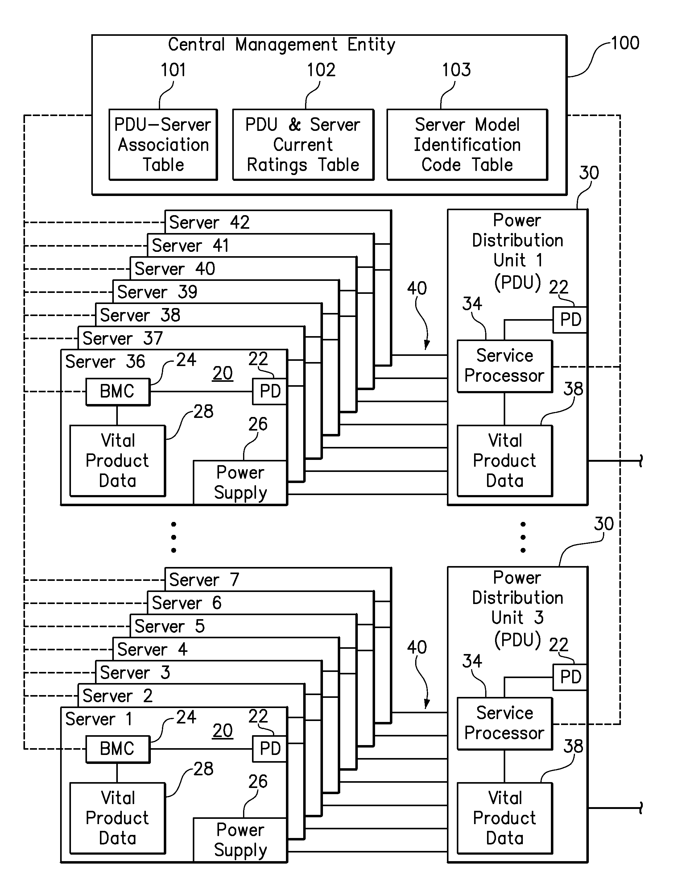 Sequential power up of devices in a computing cluster based on relative commonality