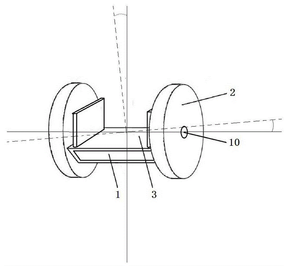 Dynamic balance control method of inverted pendulum system, and intelligent balance vehicle control system