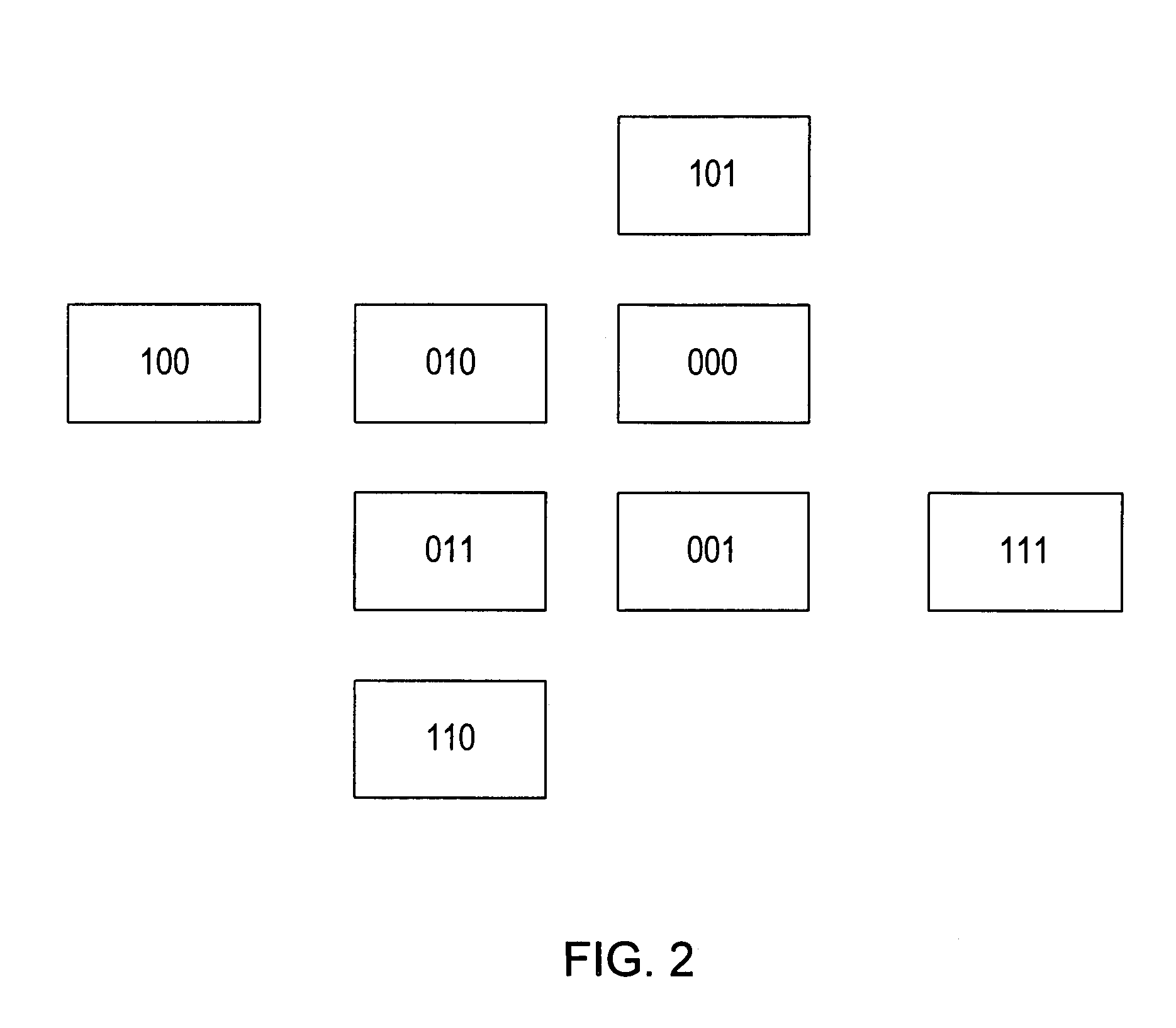 Performance evaluation of multicarrier channels