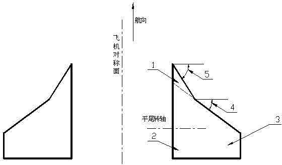 Horizontal tail of double-swept back full dynamic deflection aircraft