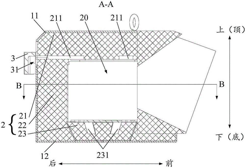 Ventilating structure for air cooling accelerator shielding container and container/vehicle check equipment