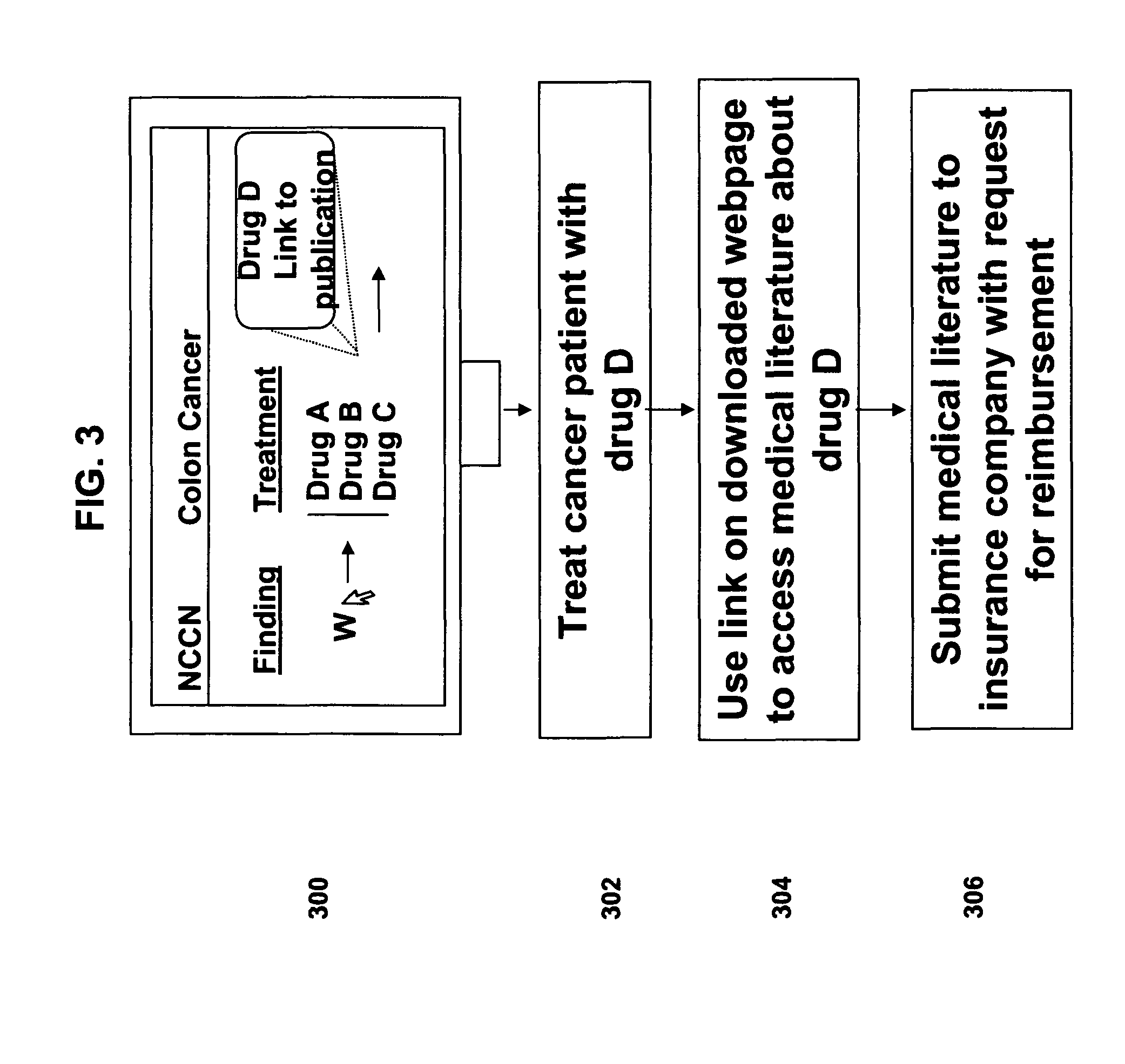 Methods for stratifying and annotating cancer drug treatment options