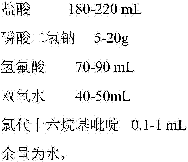 An improved manufacturing process of touch screen with pg structure