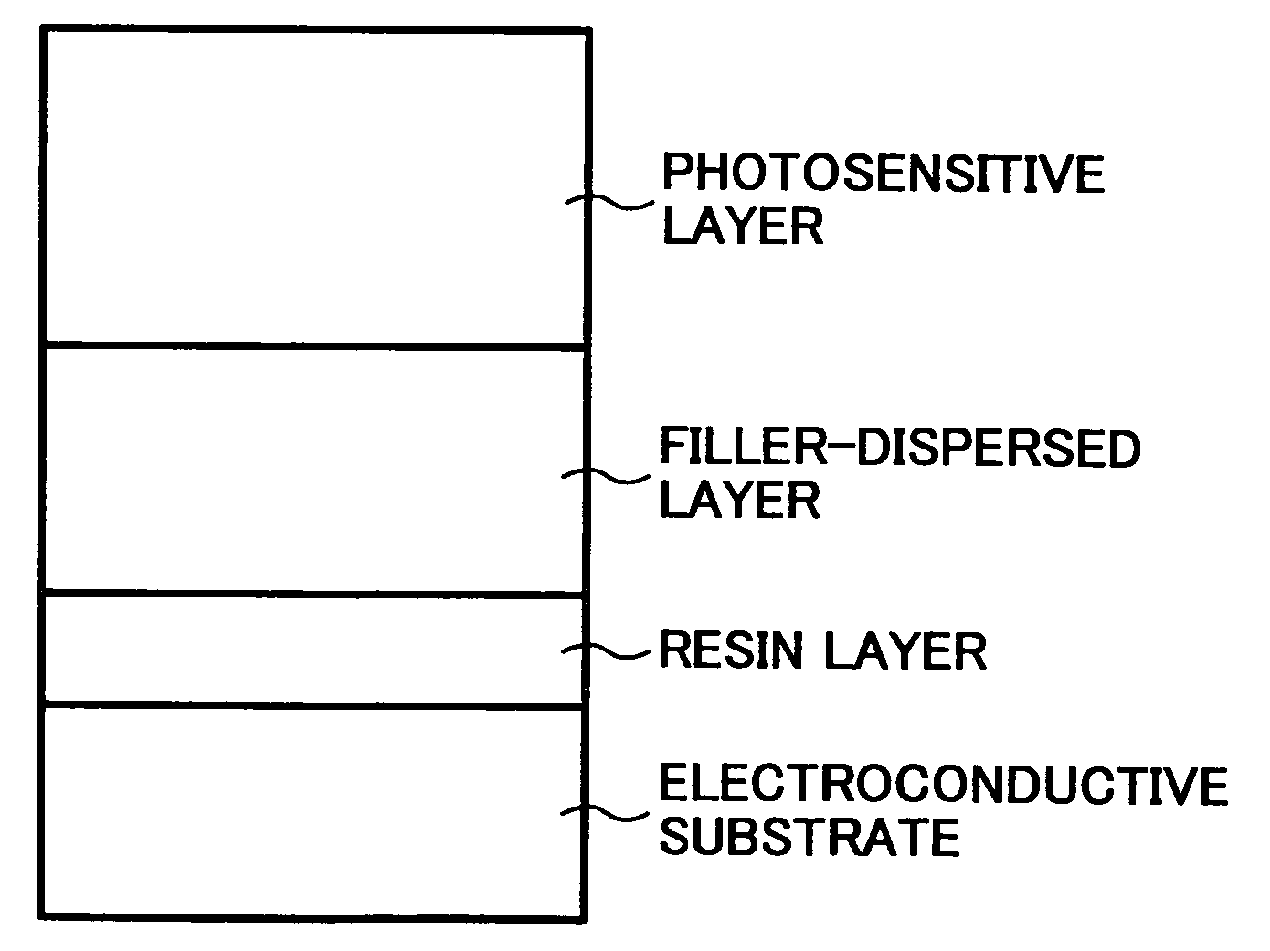 Electrophotographic photoreceptor, and image forming apparatus and process cartridge therefor using the electrophotographic photoreceptor