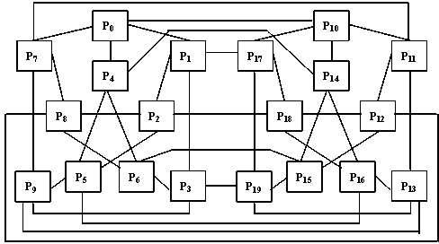 Parallel matrix multiplication method and system with Mohr diagram serving as topological structure