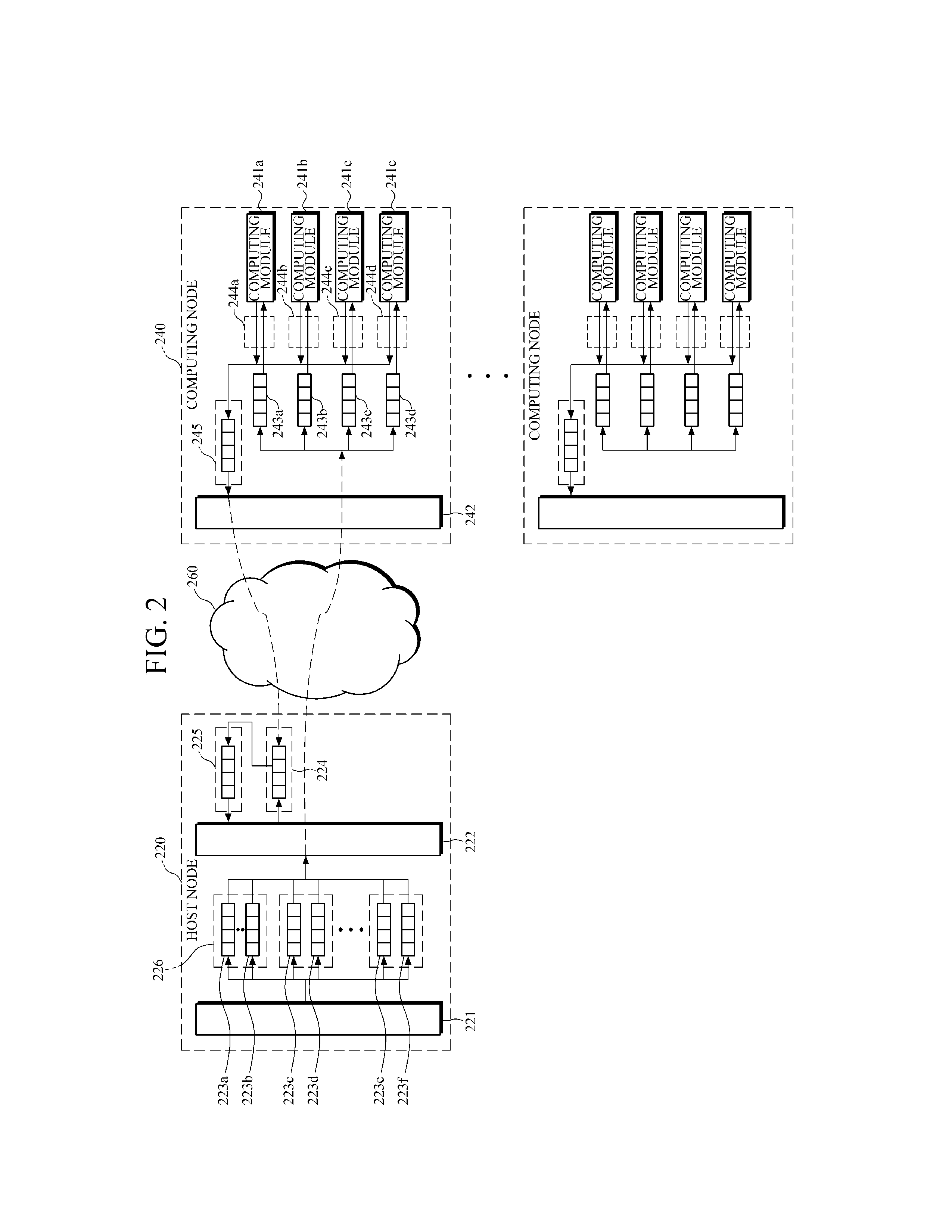 Cluster system based on parallel computing framework, and hose node, computing node and method for executing application therein