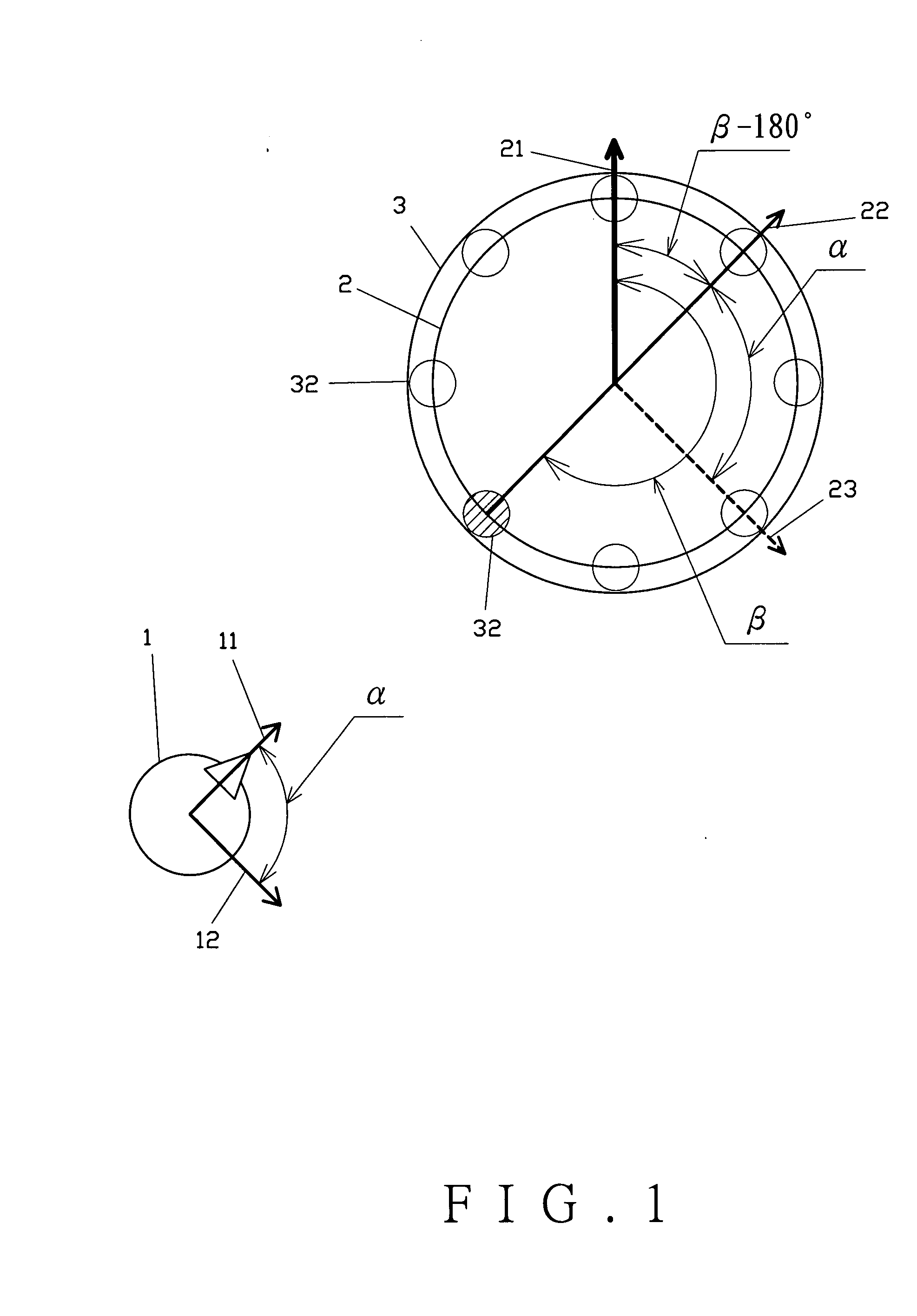 Remote control method for a motion heading by referring to a relative angle between a receiving end and a transmission end