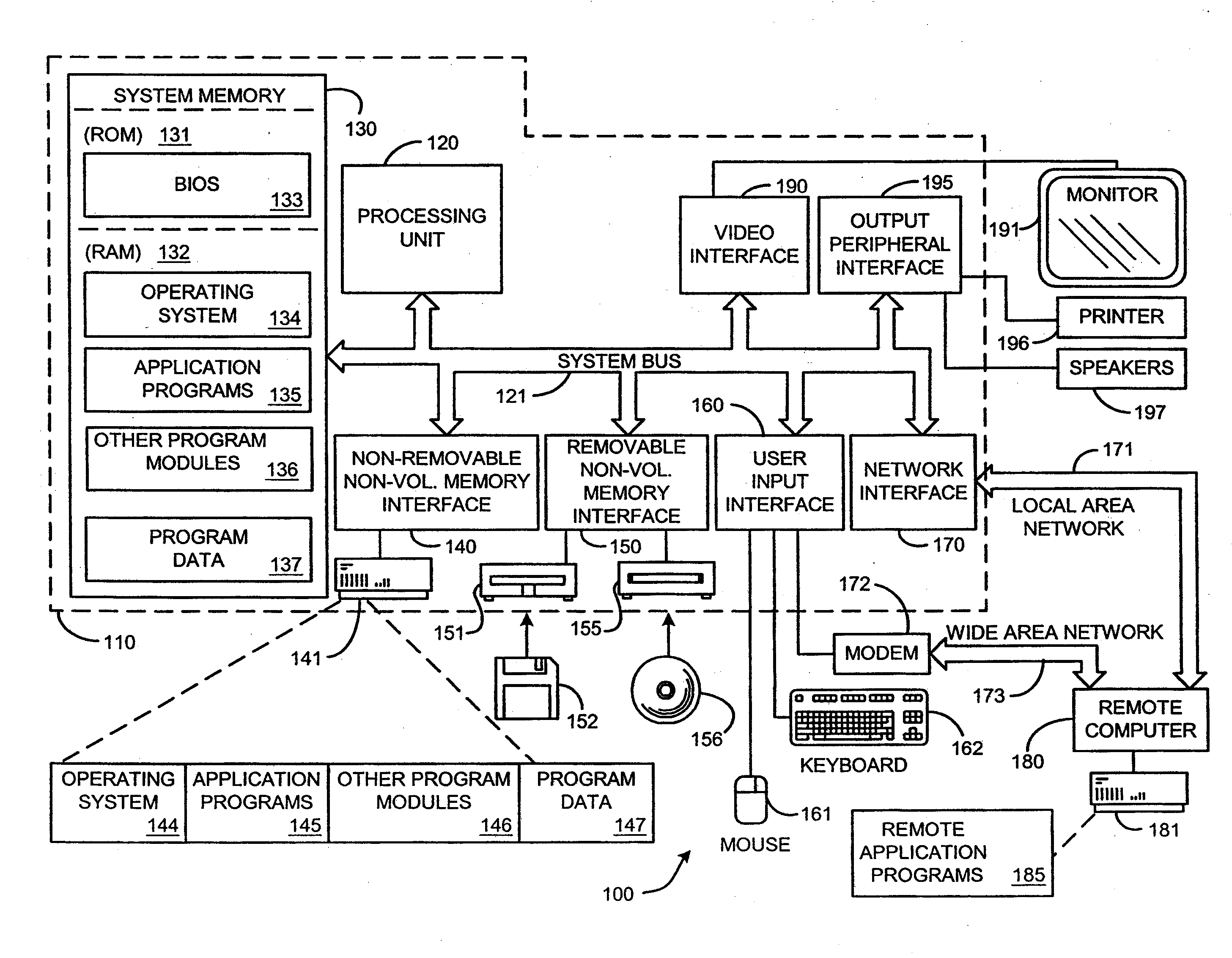 Enhanced telephony computer user interface allowing user interaction and control of a telephone using a personal computer