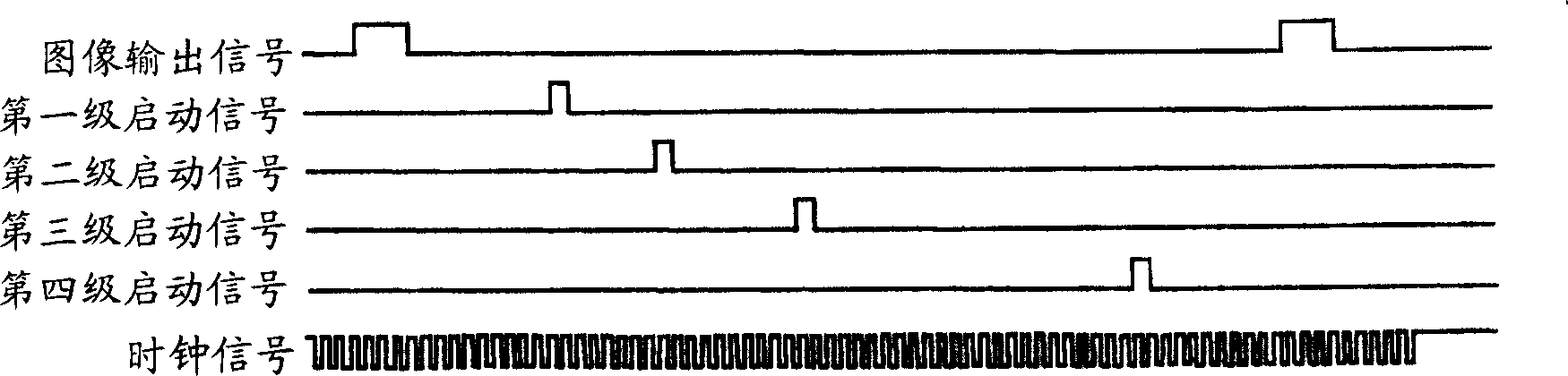 Device for driving liquid crystal display