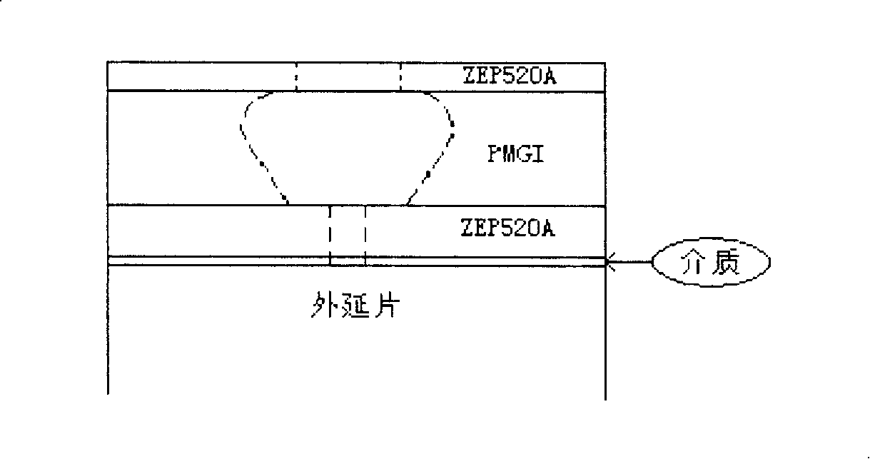 Production method of transistor T-shaped nano grid