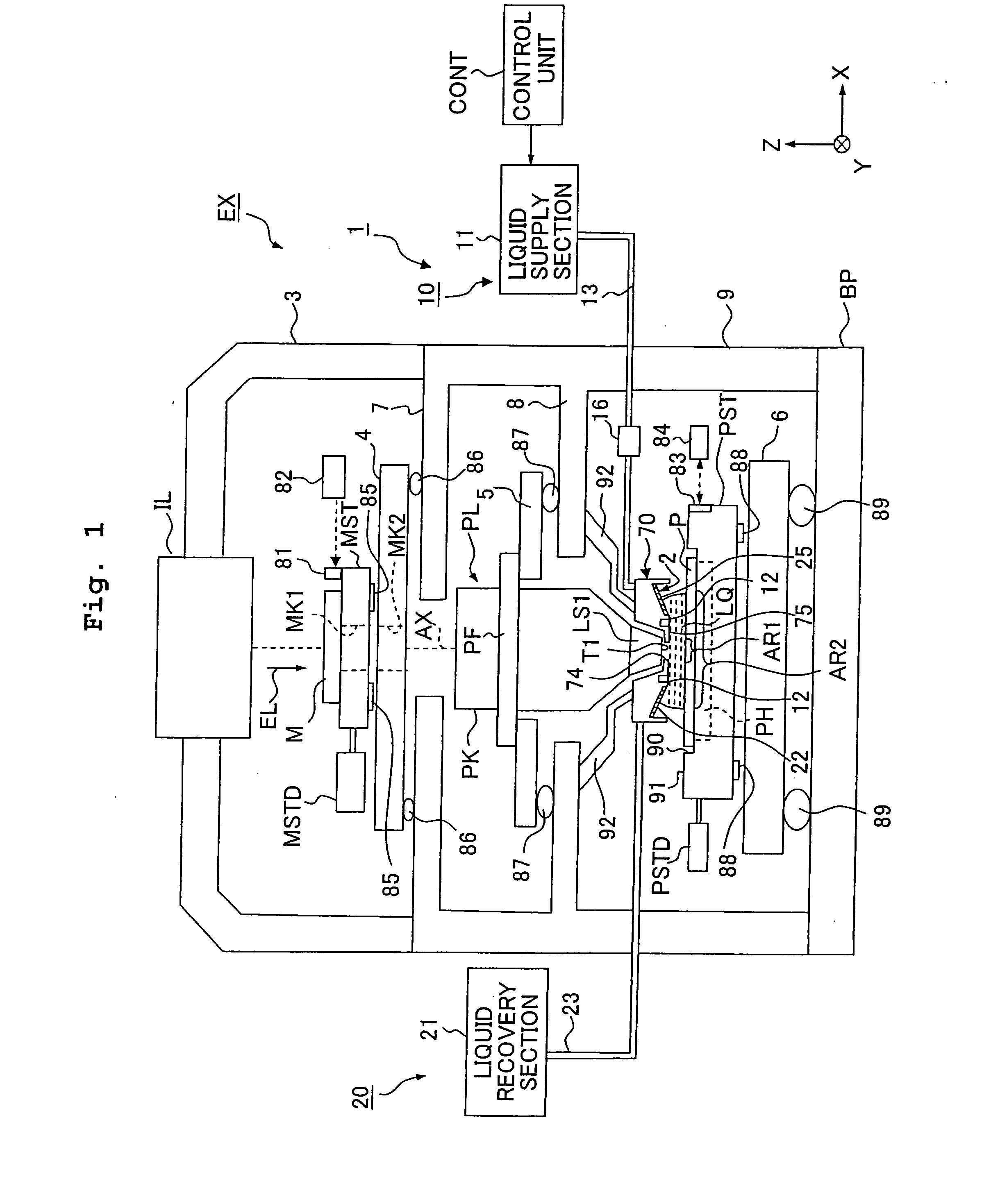 Exposure apparatus, exposure method, and method for producing device