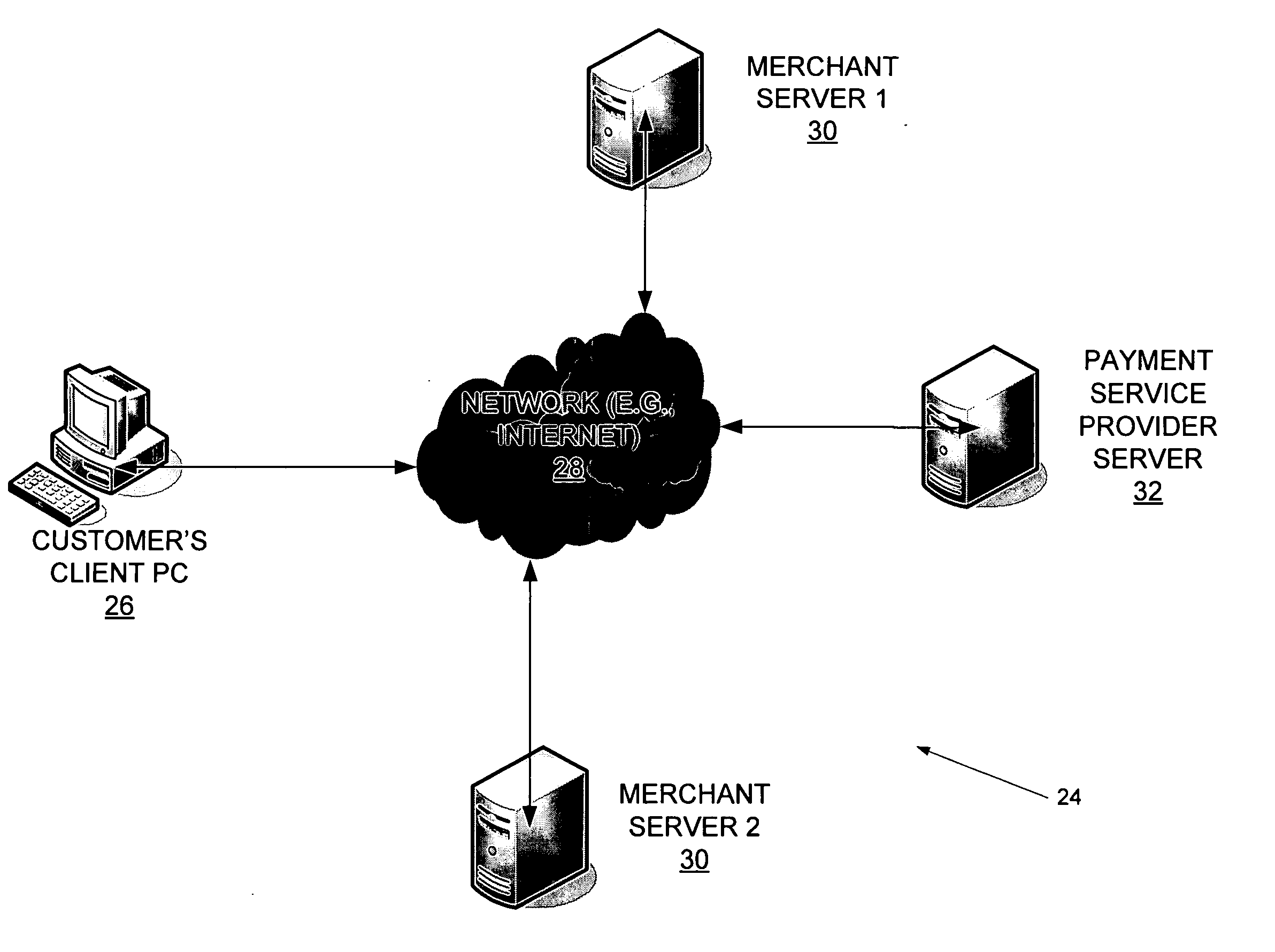 Method and system for facilitating merchant-initiated online payments