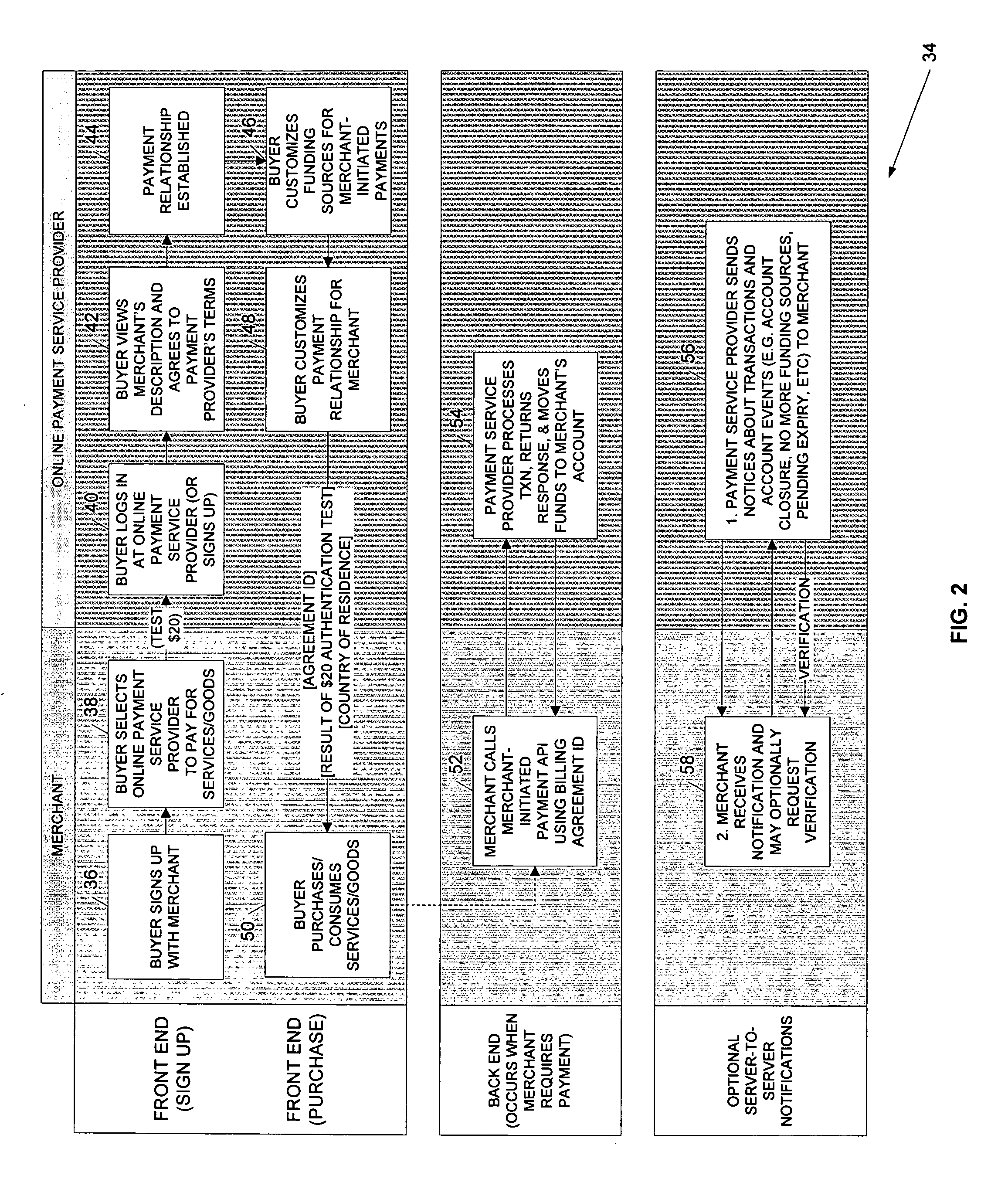 Method and system for facilitating merchant-initiated online payments