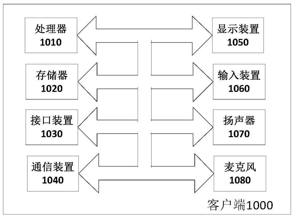 Inter-application data state synchronization method and device and computer storage medium