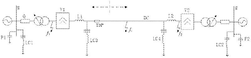Failure direction judgment element and judgment method for direct current transmission line