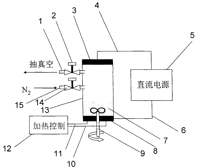 Method for improving corrosion resistance performance of magnesium-based hydrogen storage alloy by using ion nitriding method