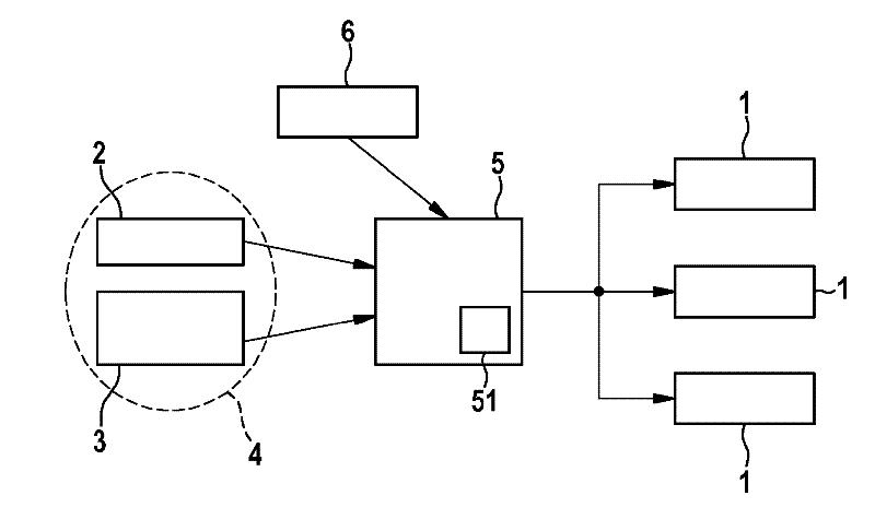 Electronic horizon for a driver assistance system