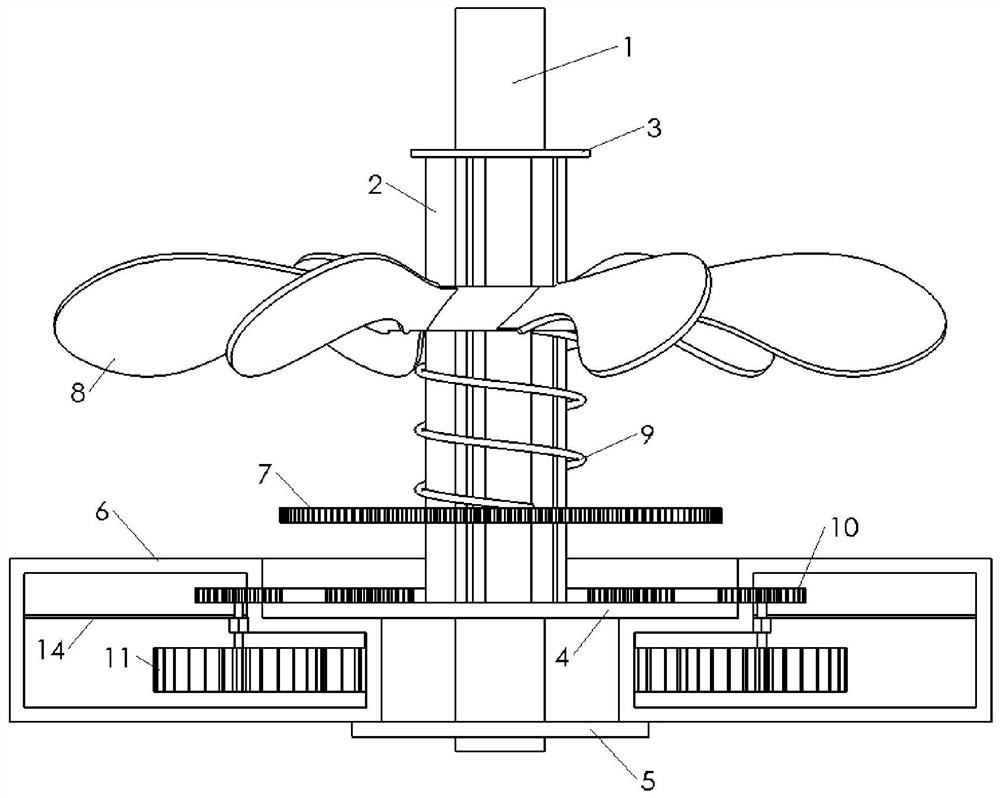 Rotating device with start delay and emergency braking functions