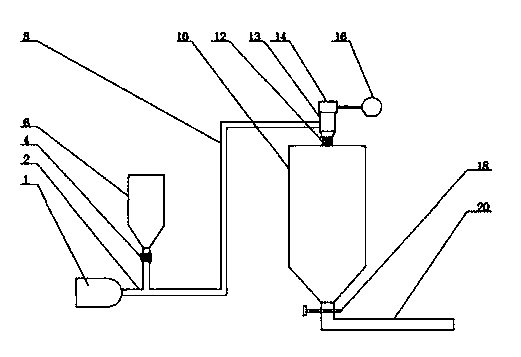 Pneumatic conveying device