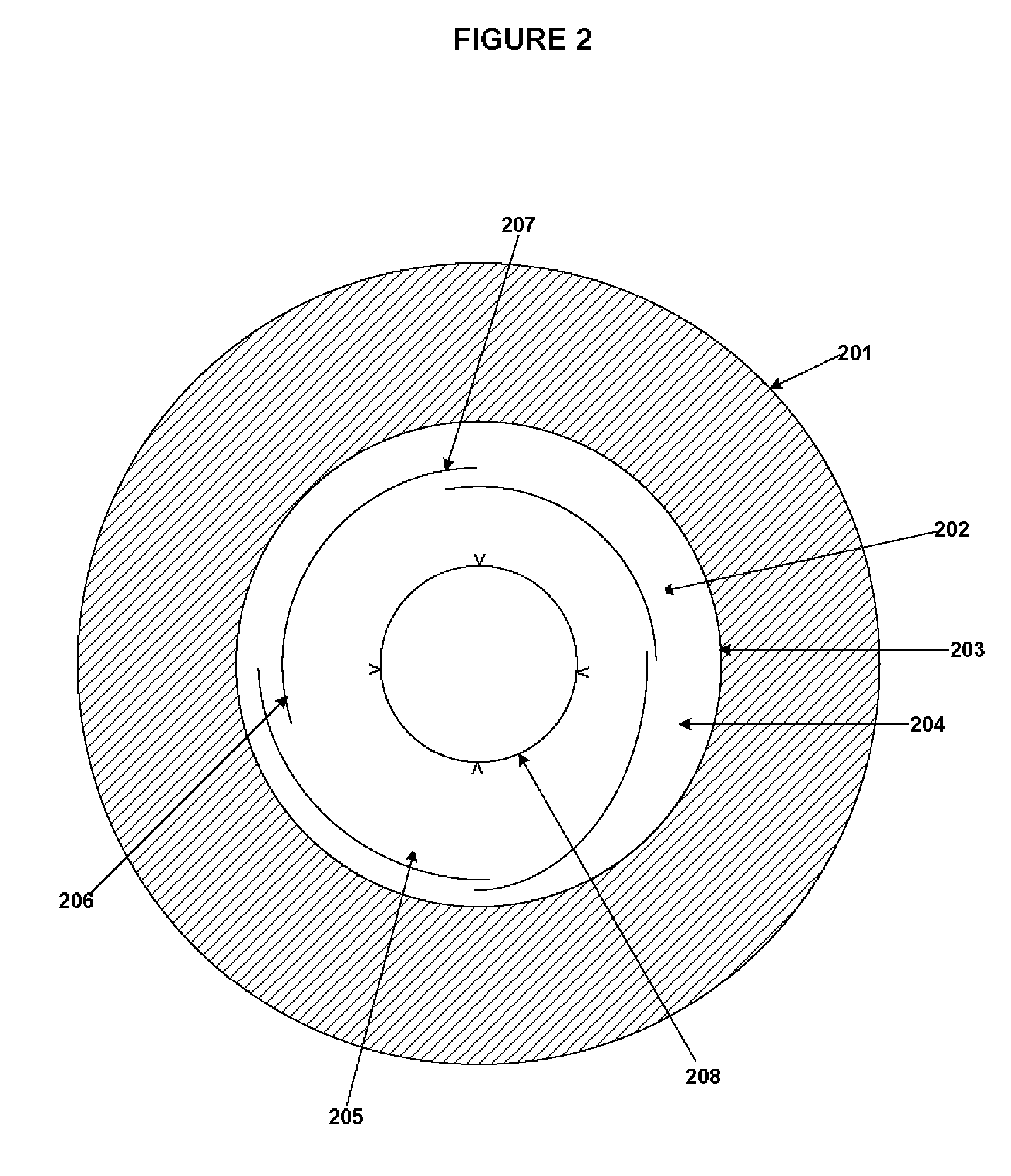 Method and apparatus for generating combustible synthesis gas