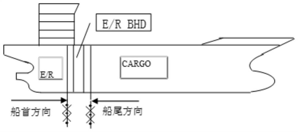 Shipbuilding precision control method utilizing unilateral datum