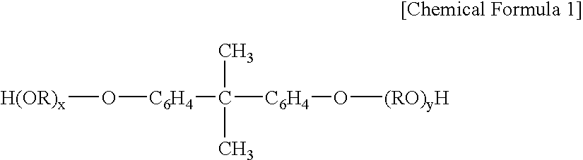 Image forming toner, 2-component developer, image forming method and method for manufacturing image forming toner