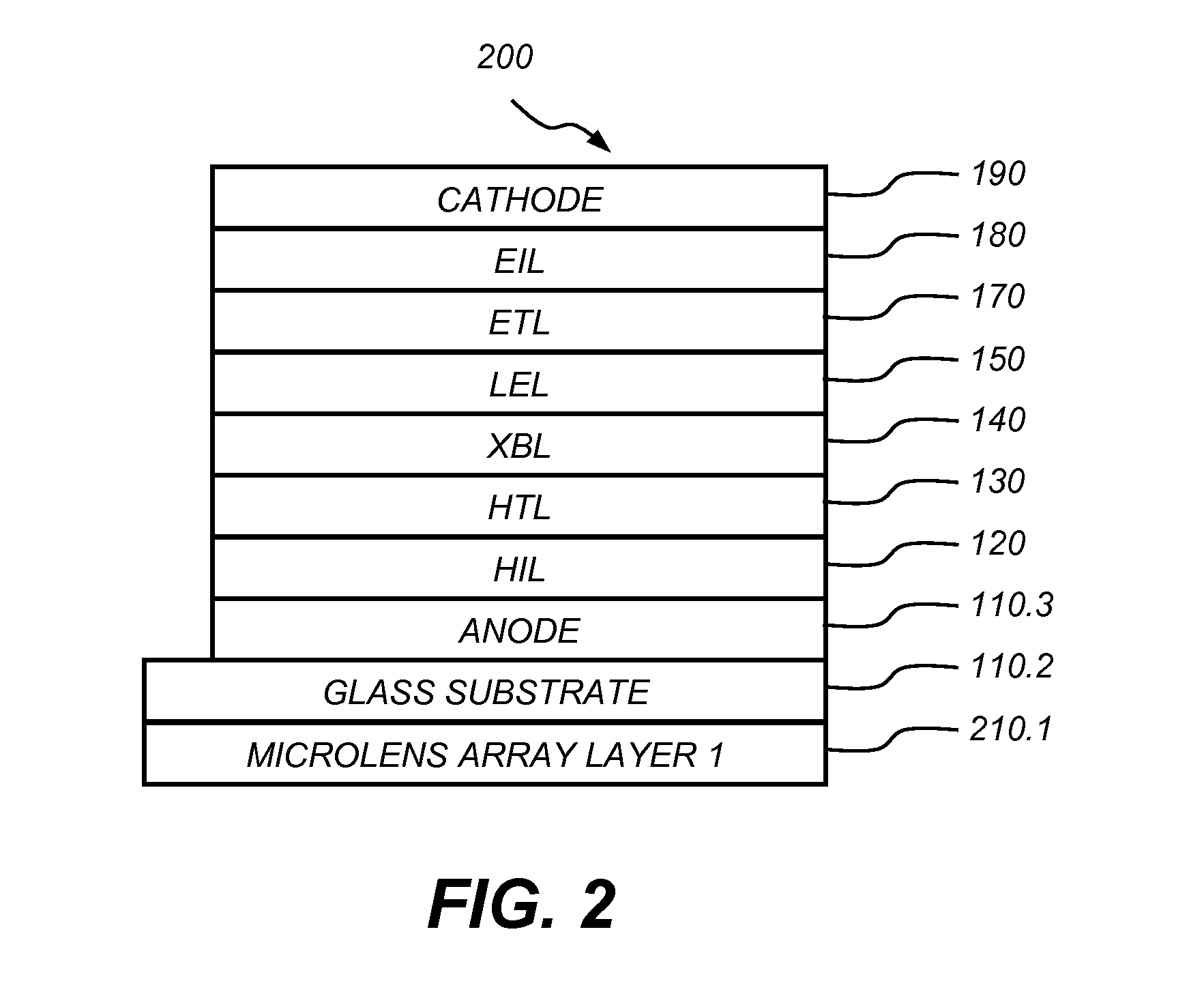 Light emitting device with microlens array