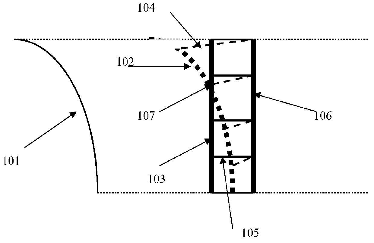 Method for docking bridge type channel