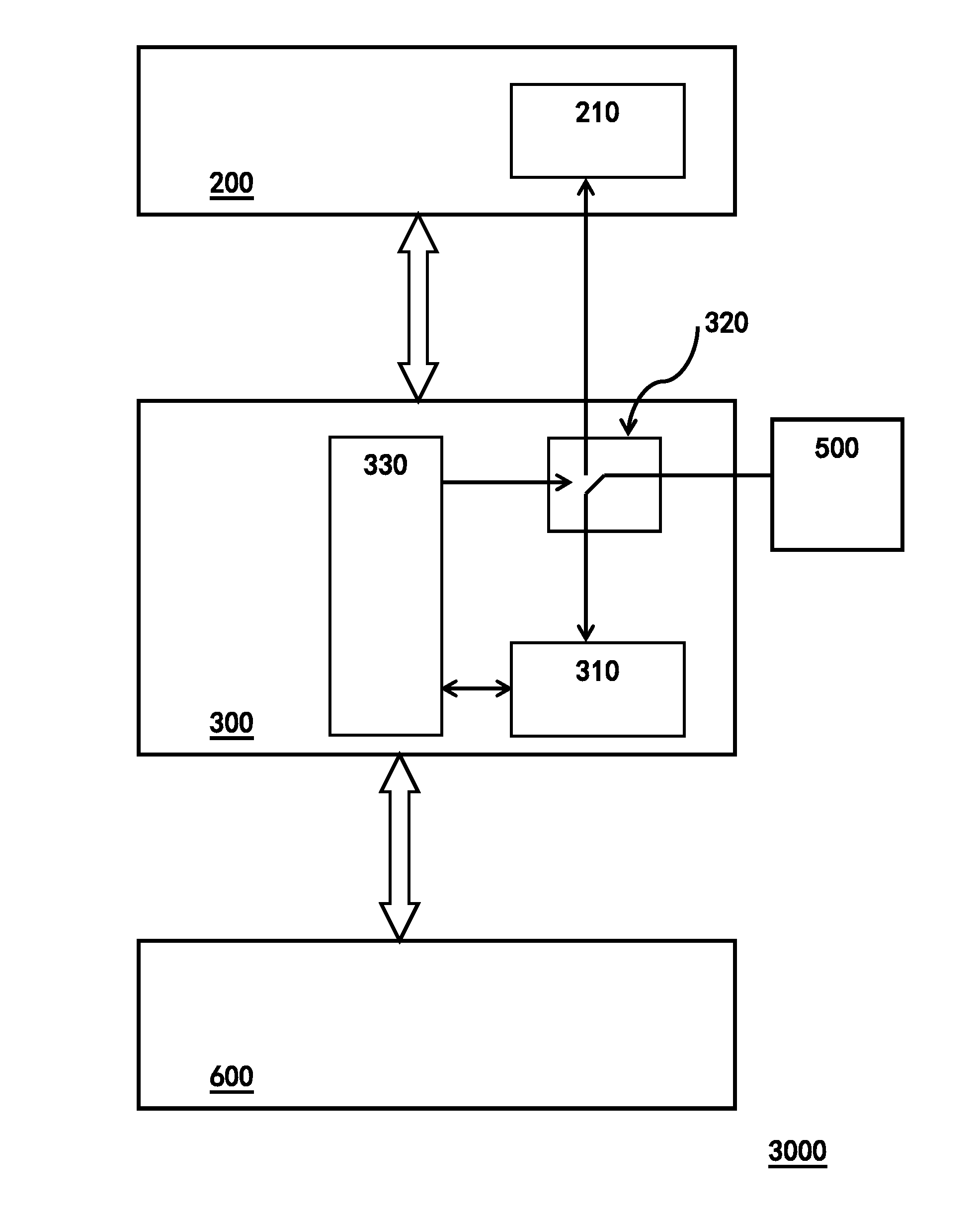 Apparatus for updating firmware or parameters and the computer using the same