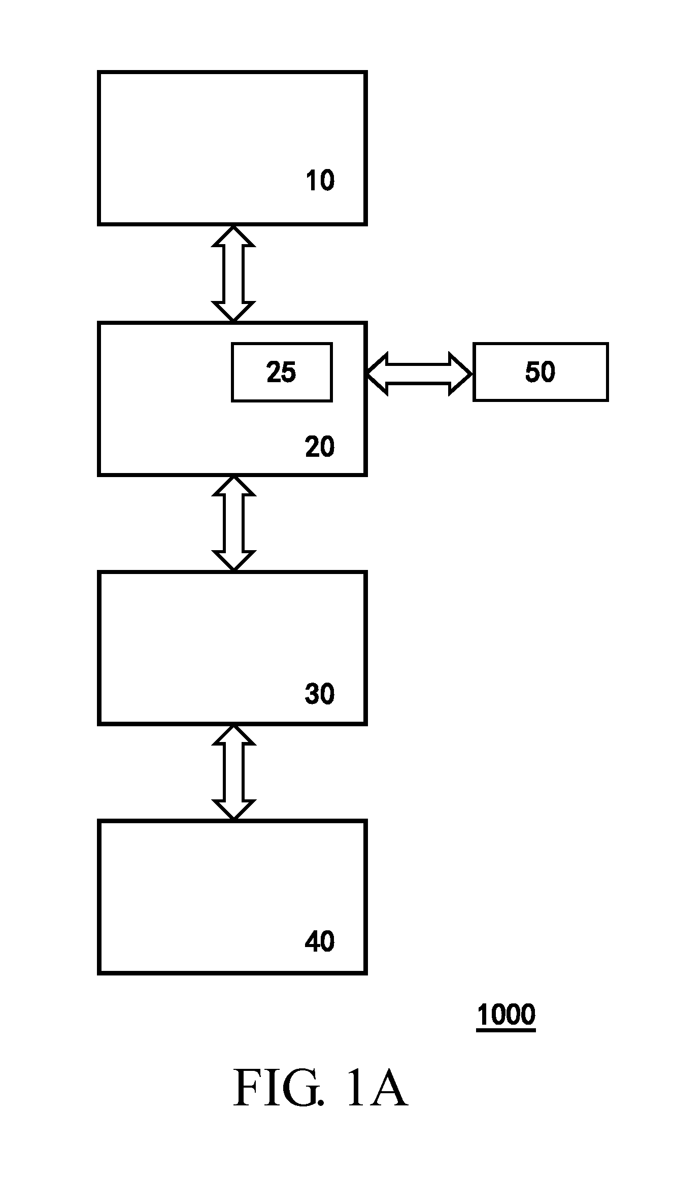 Apparatus for updating firmware or parameters and the computer using the same