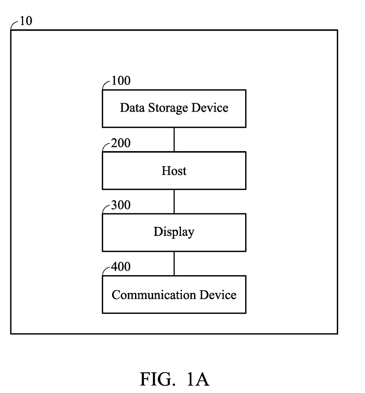 data-storage-device-and-data-storage-method-for-detecting-currently