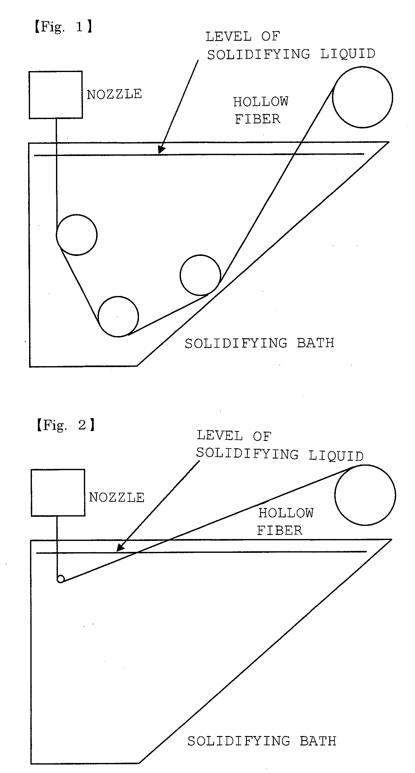 Polymeric porous hollow fiber membrane