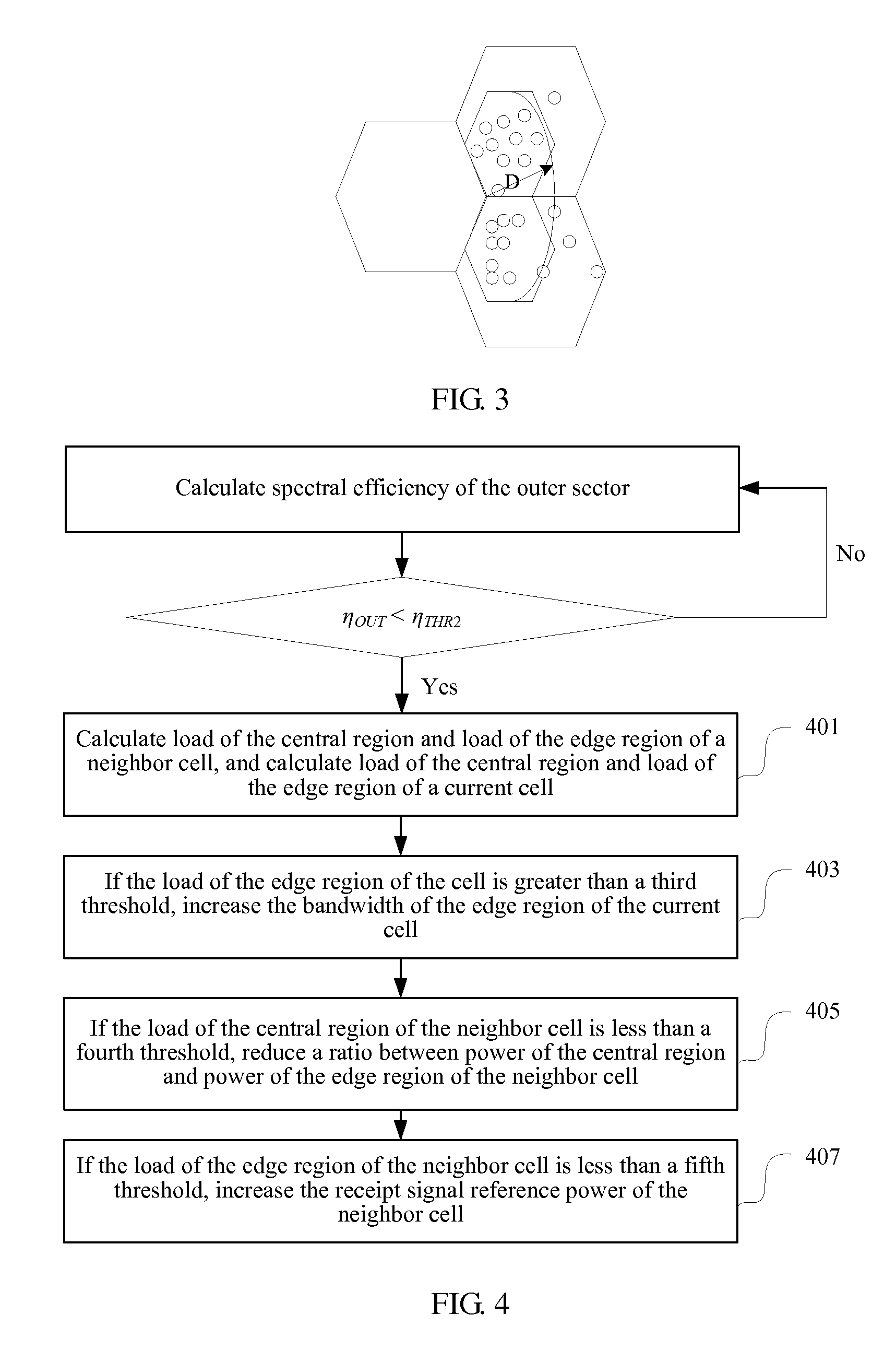 Capacity and coverage self-optimization method and device in a mobile network