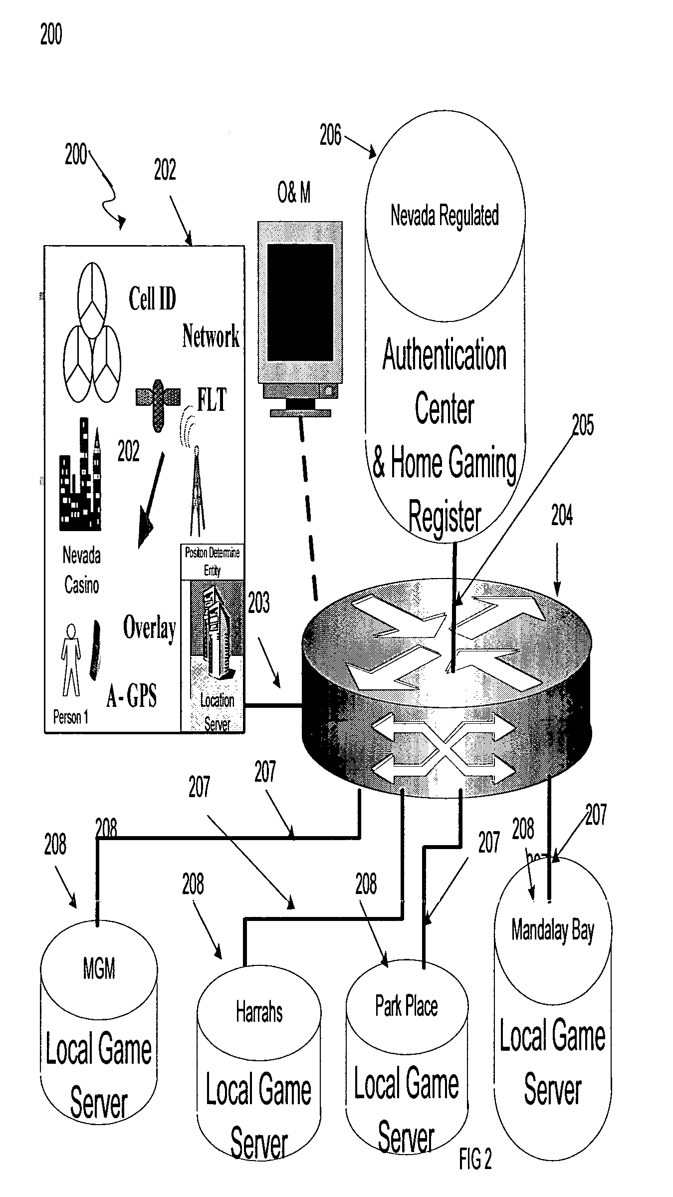 Location based gaming system