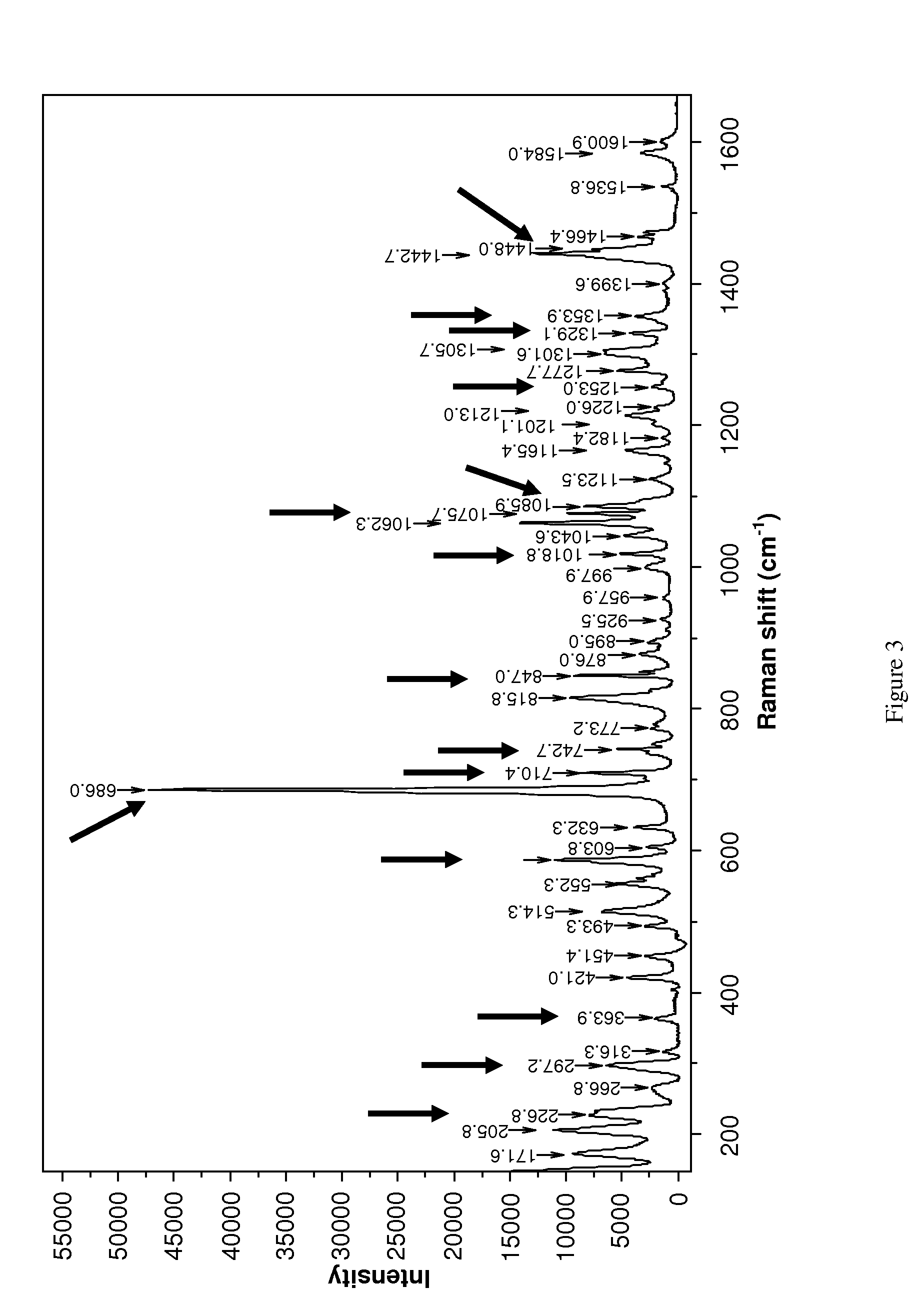 Polymorphic form of rotigotine and process for production