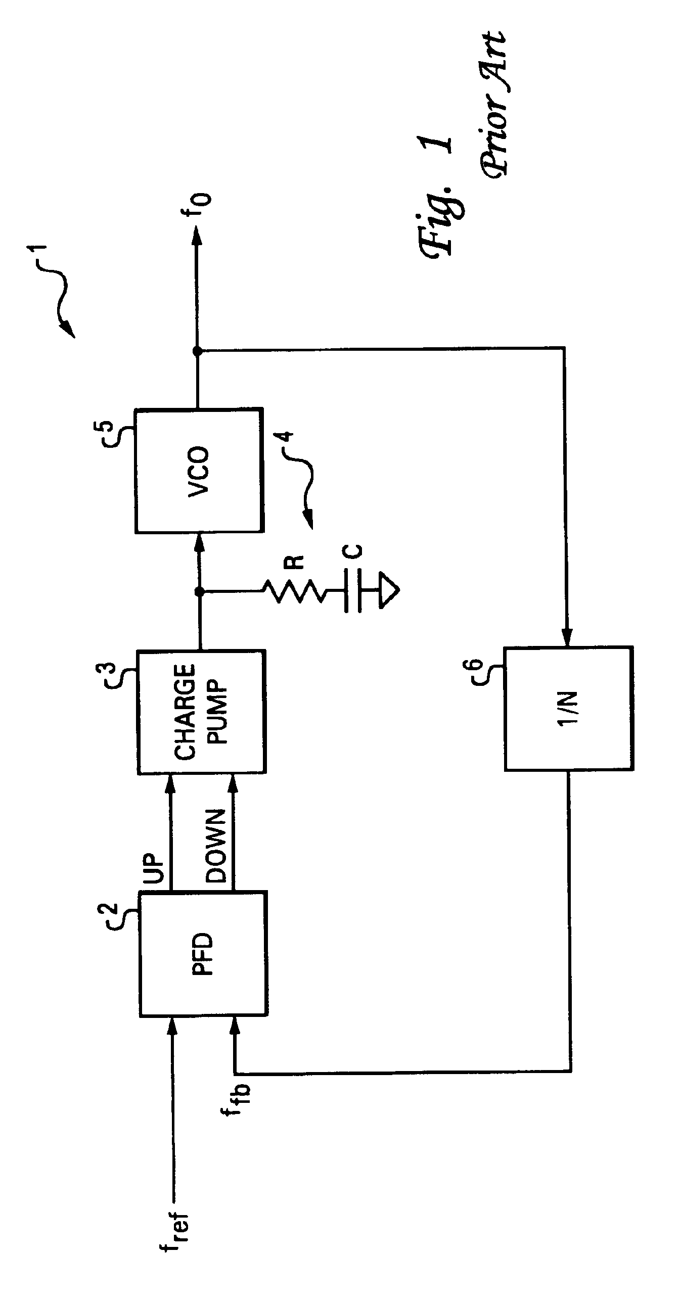Multiphase clock recovery using D-type phase detector