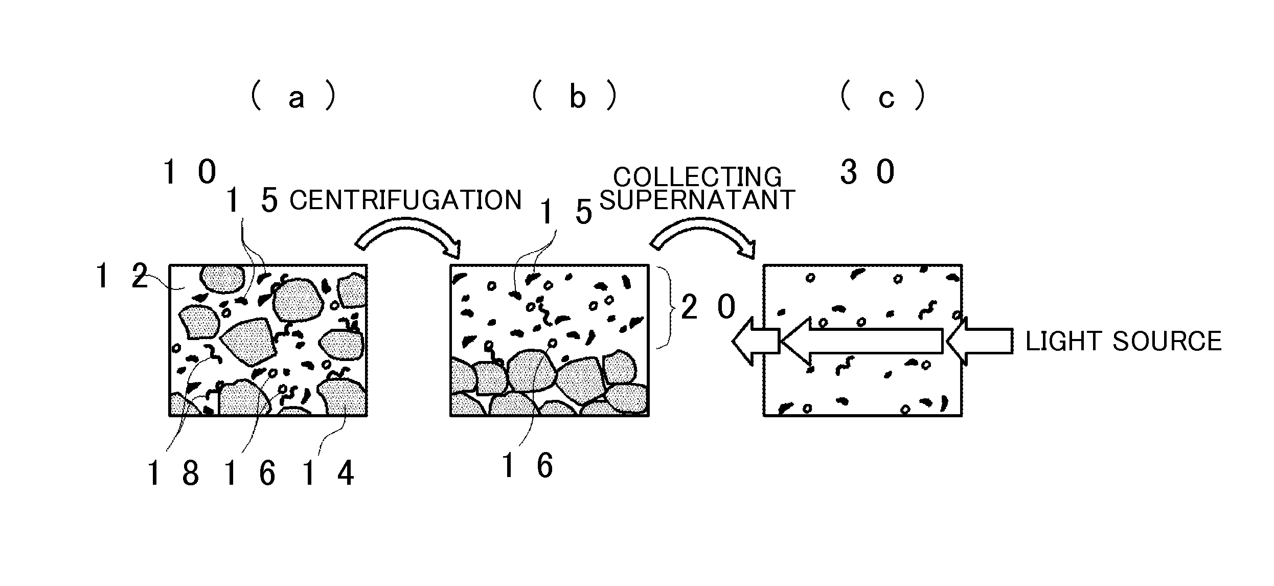 Method of testing electrode paste and method of manufacturing electrode