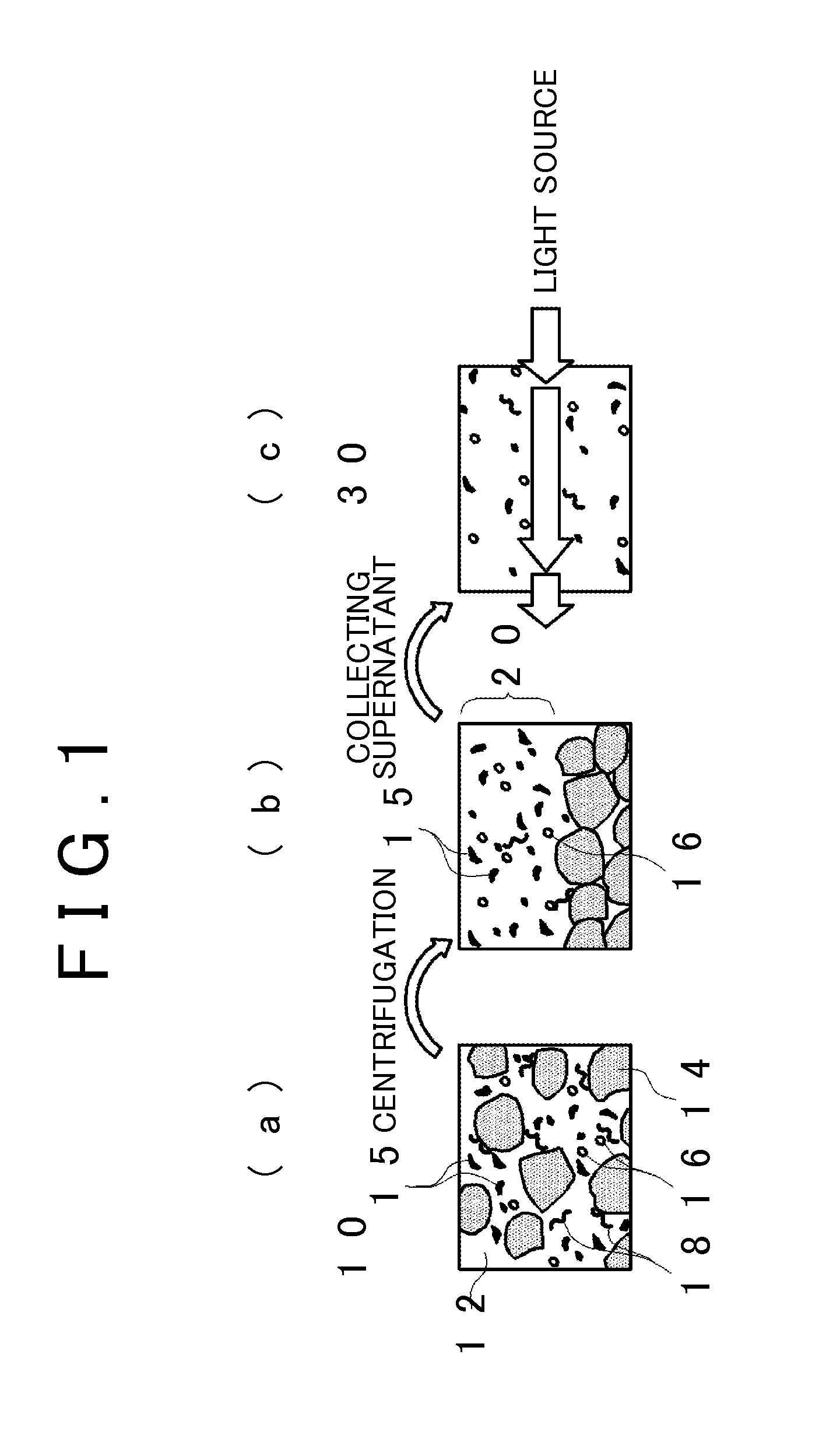 Method of testing electrode paste and method of manufacturing electrode