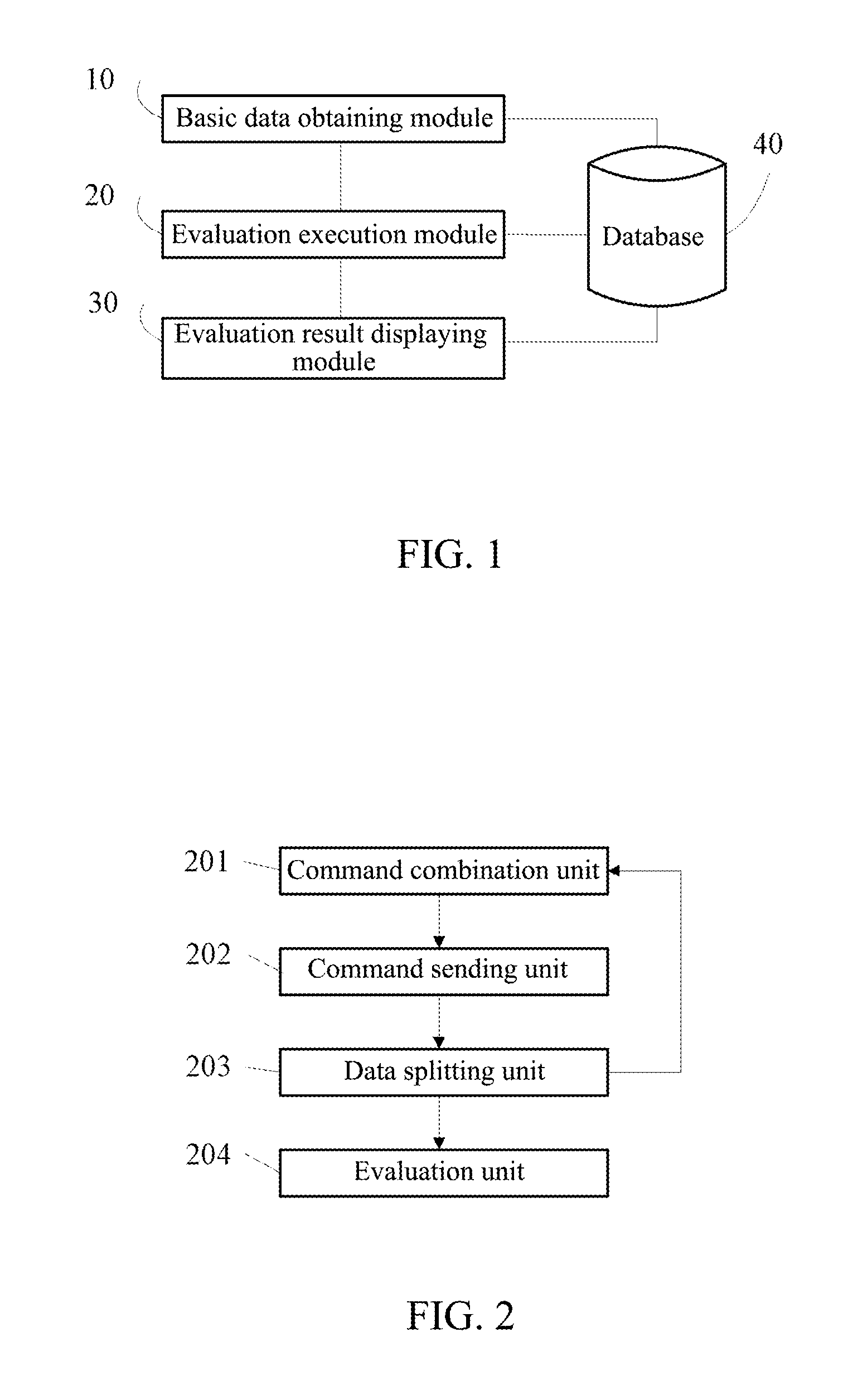 Service-Based Communication Network Evaluation Method and Device