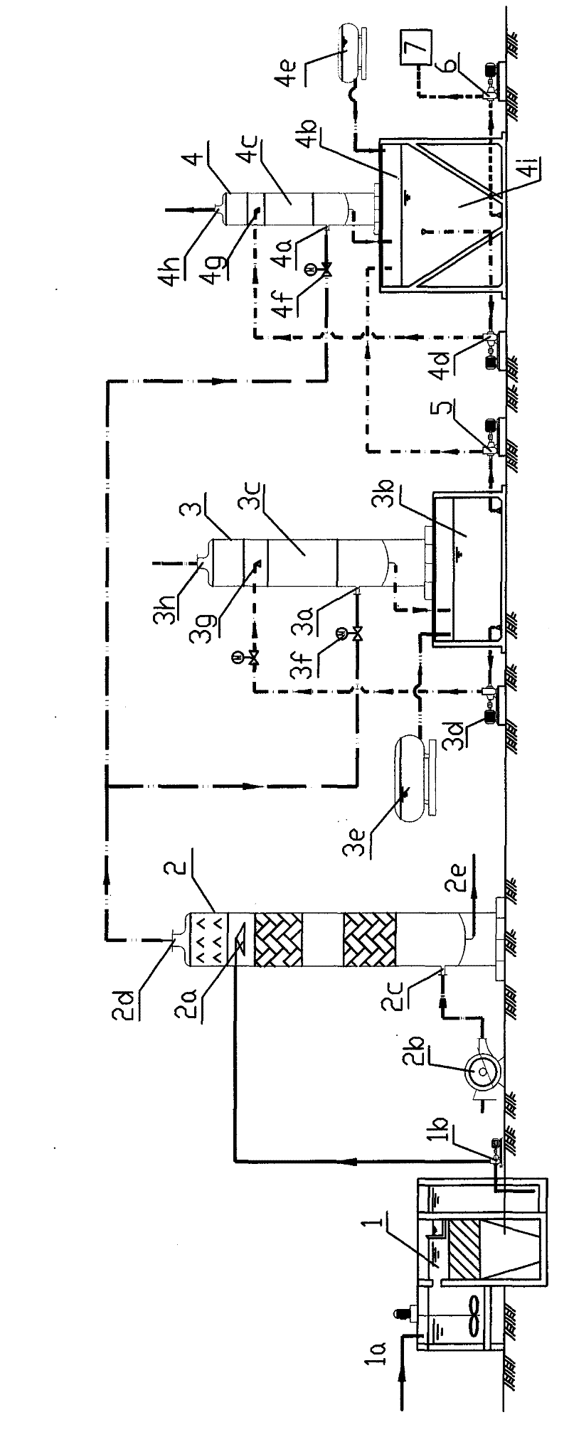 Recovery process and equipment for ammonia leachate in sanitary landfill of domestic waste