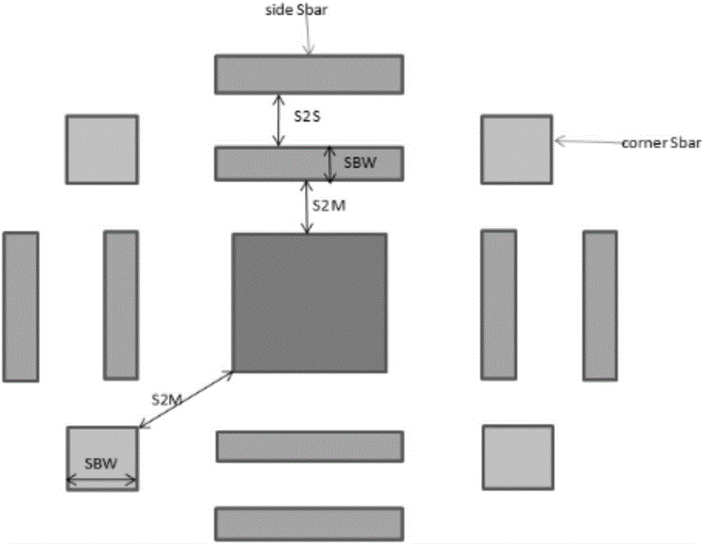 Method of adding auxiliary graph