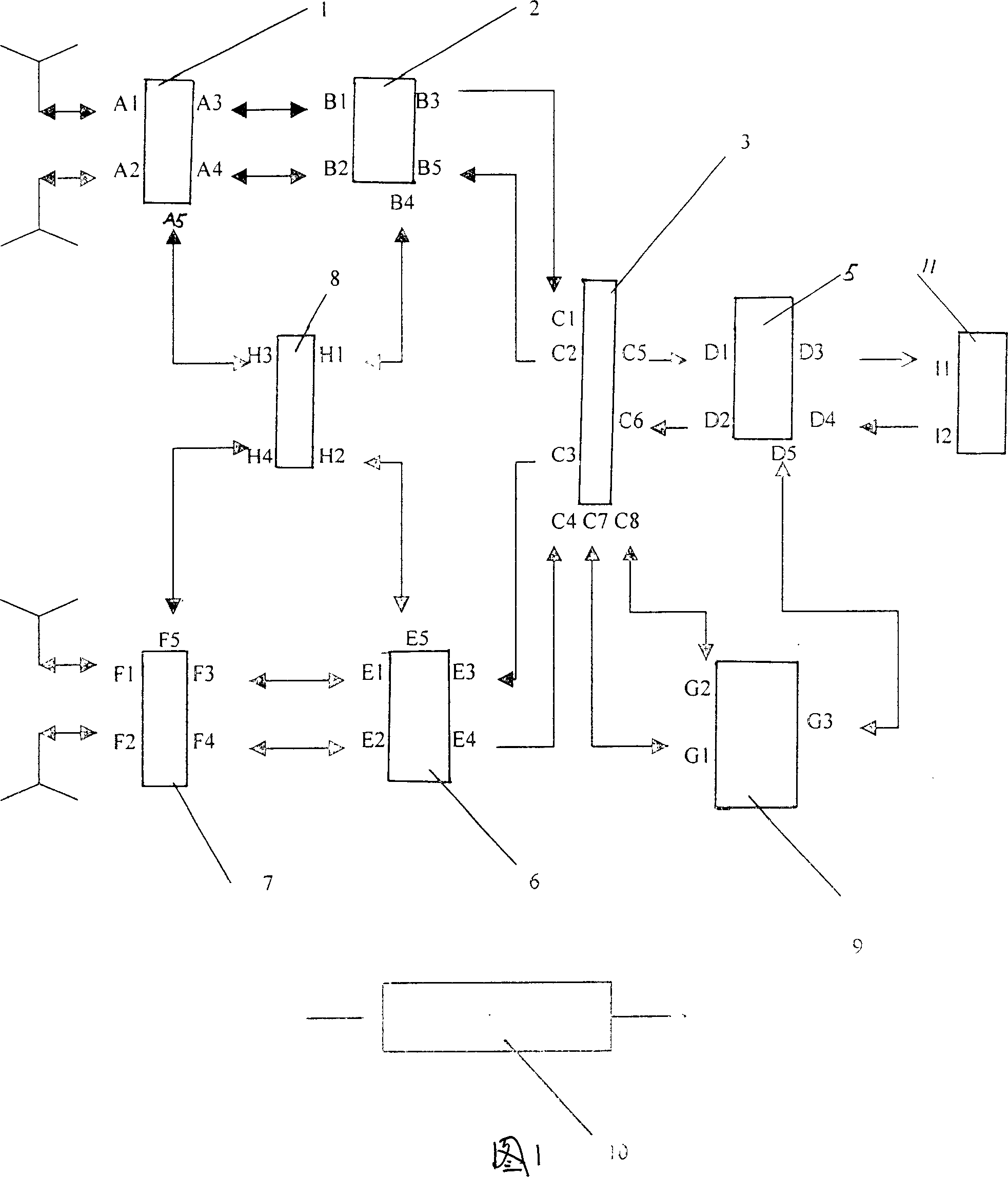 Digital wireless communication system of tropospheric scatter