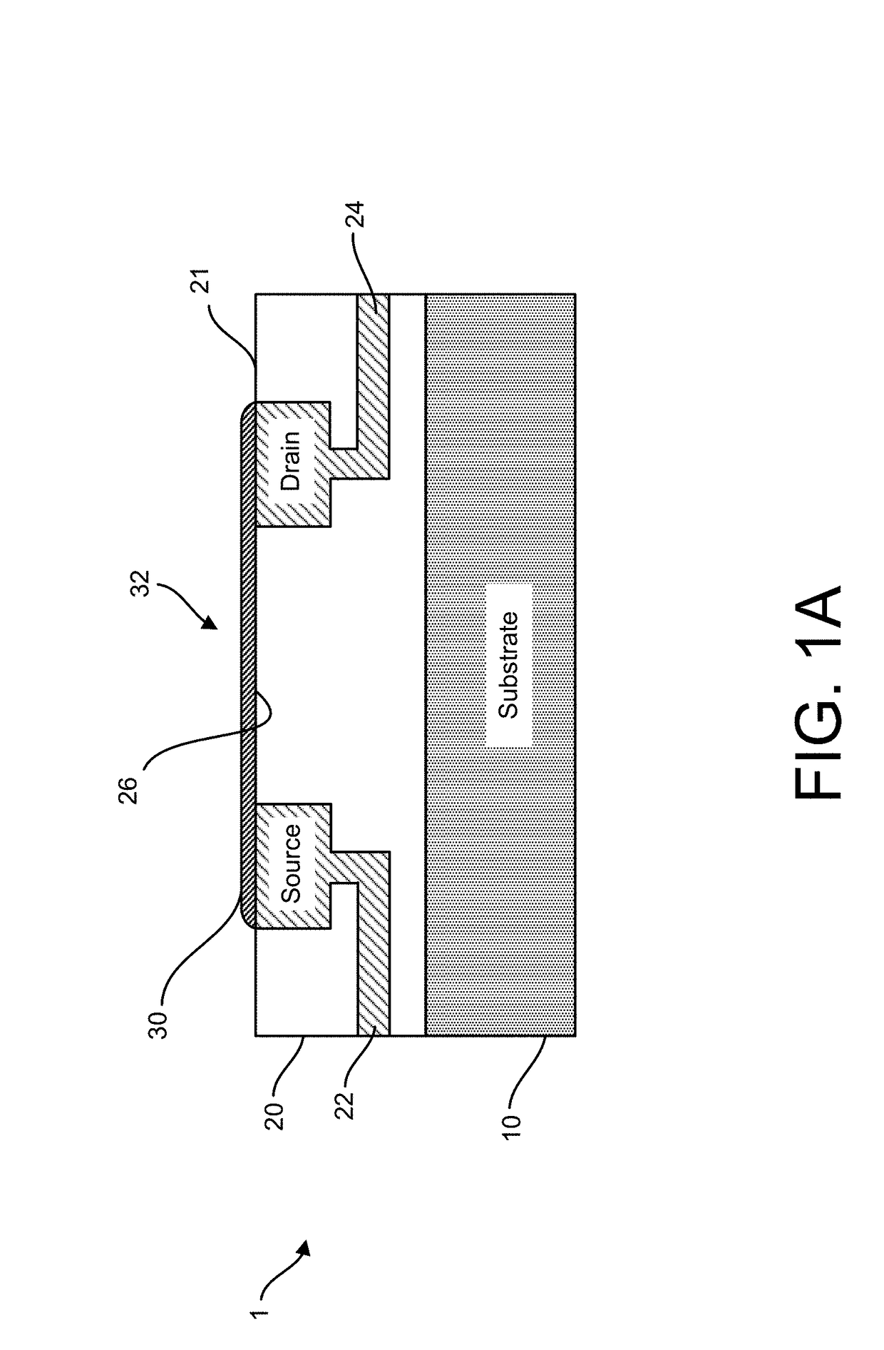 Graphene FET devices, systems, and methods of using the same for sequencing nucleic acids