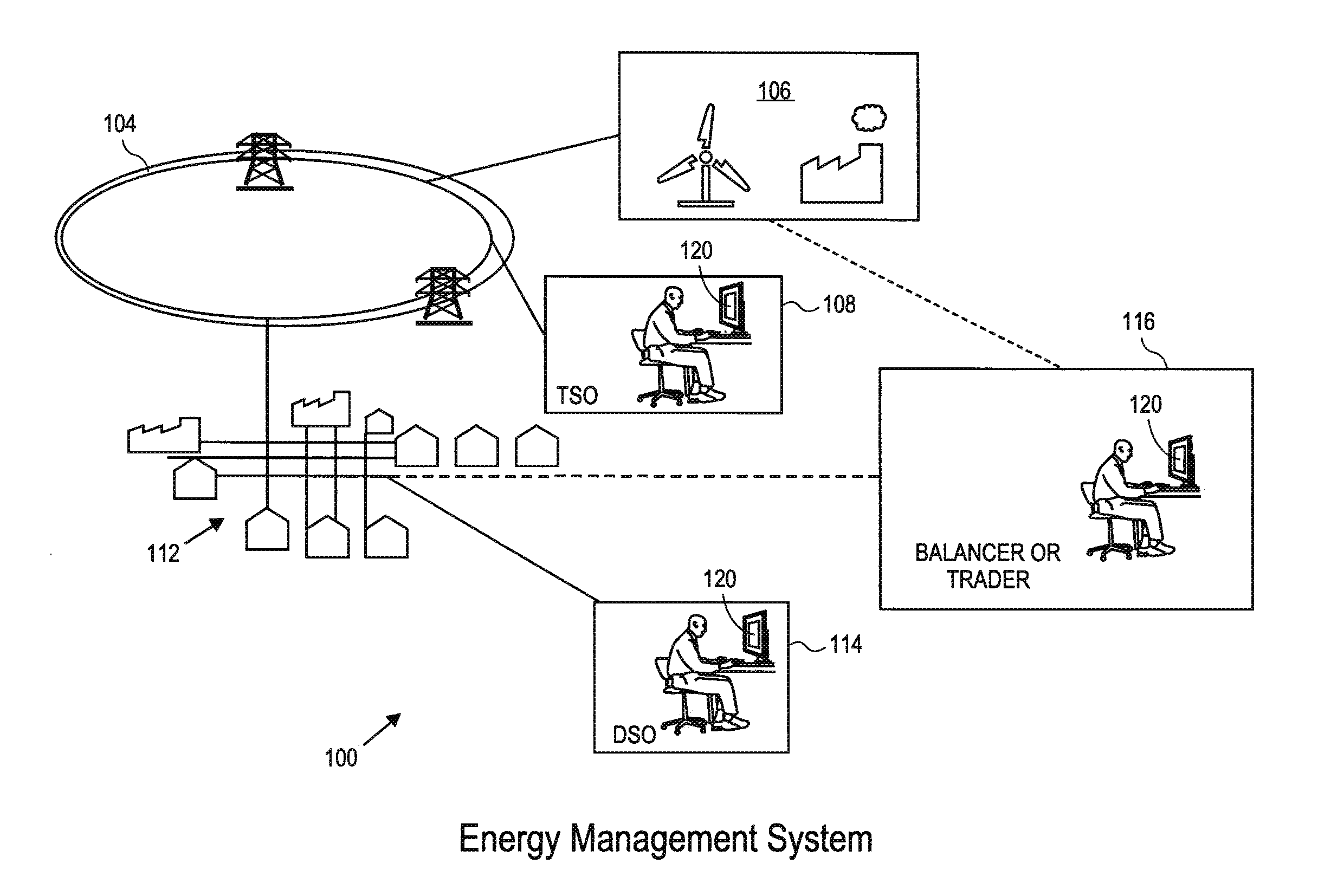 Automated demand response energy management system