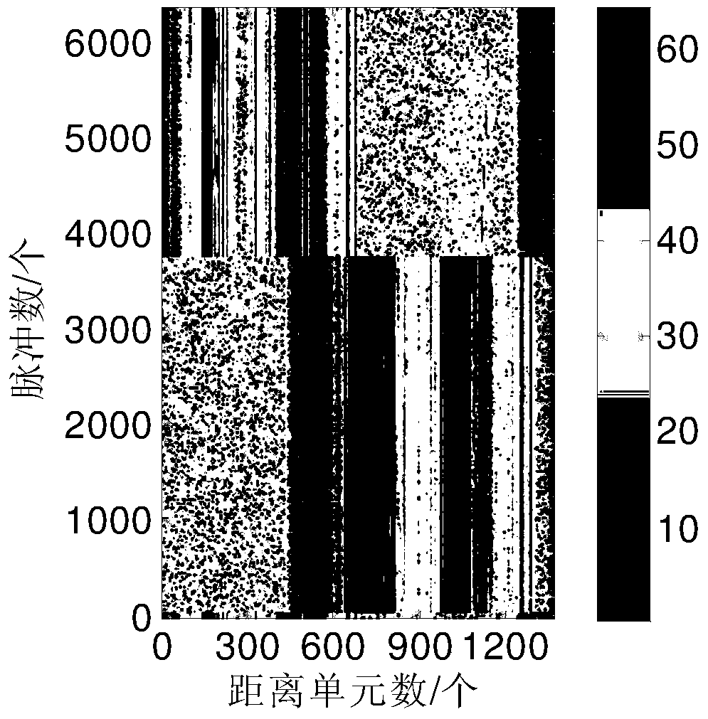 Object detection method based on improved radon transform and multi-frame joint processing