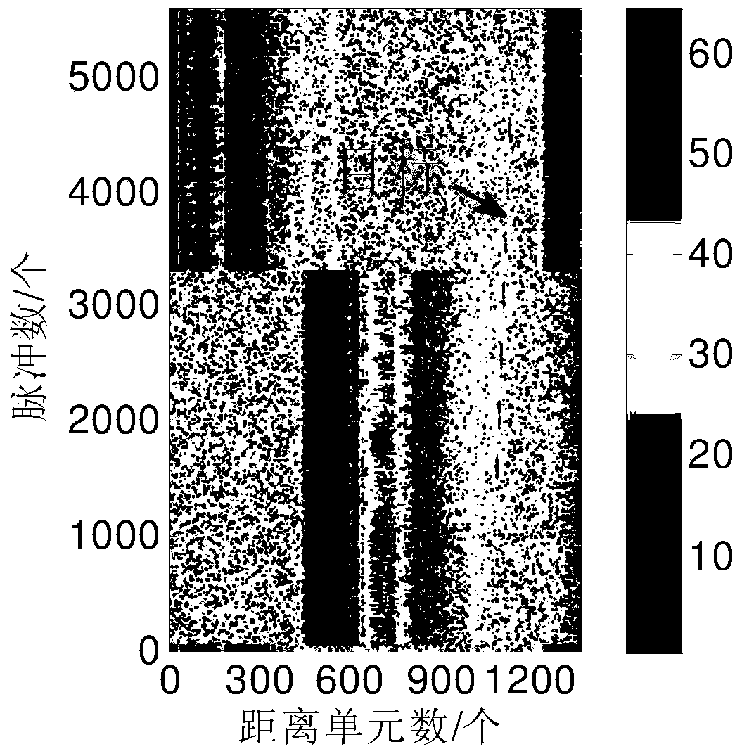 Object detection method based on improved radon transform and multi-frame joint processing