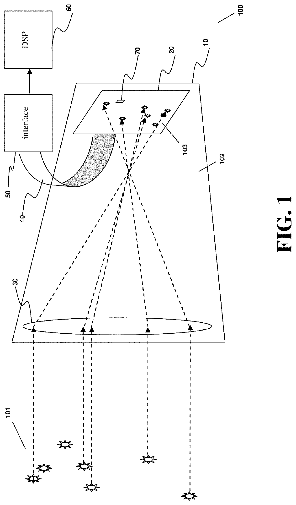 Lidar sensor on chip with doppler-sensing pixels