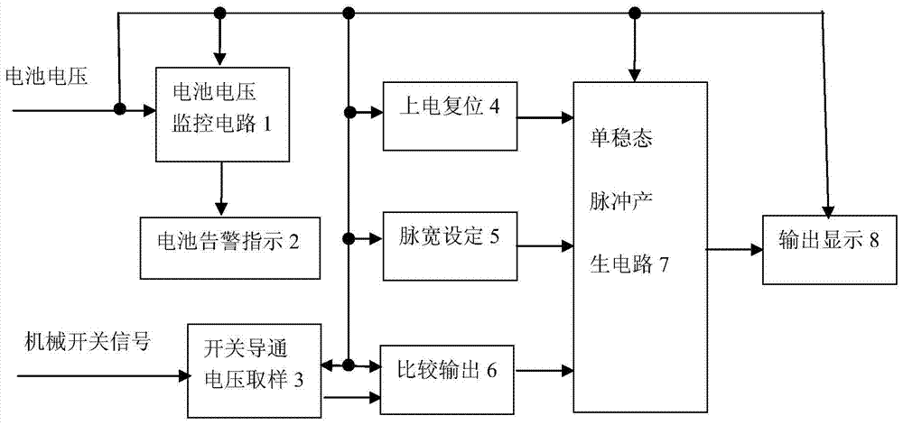 A portable detection device for mechanical switch drop hammer impact test