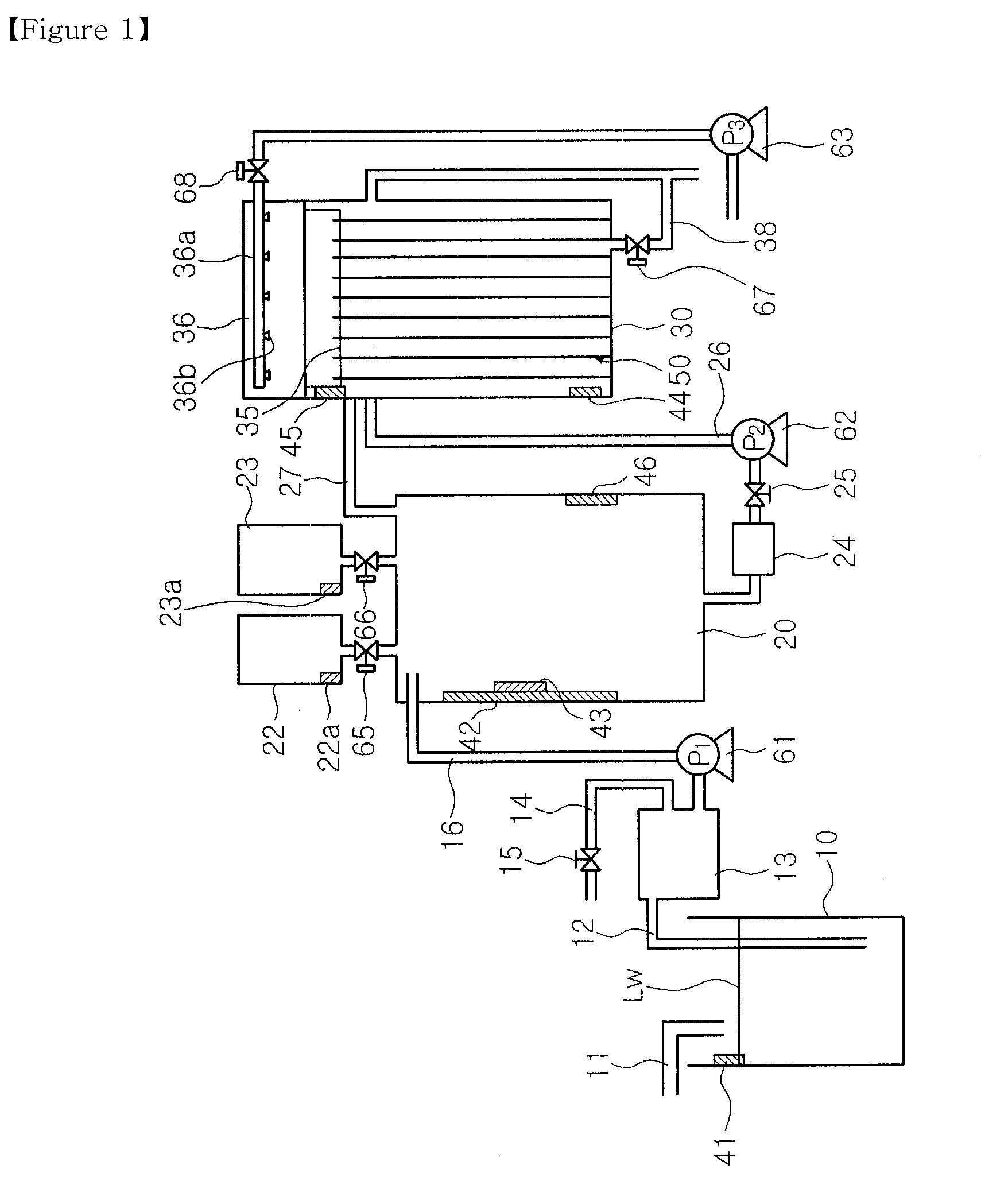 Electro-chemical water processing apparatus and method thereof