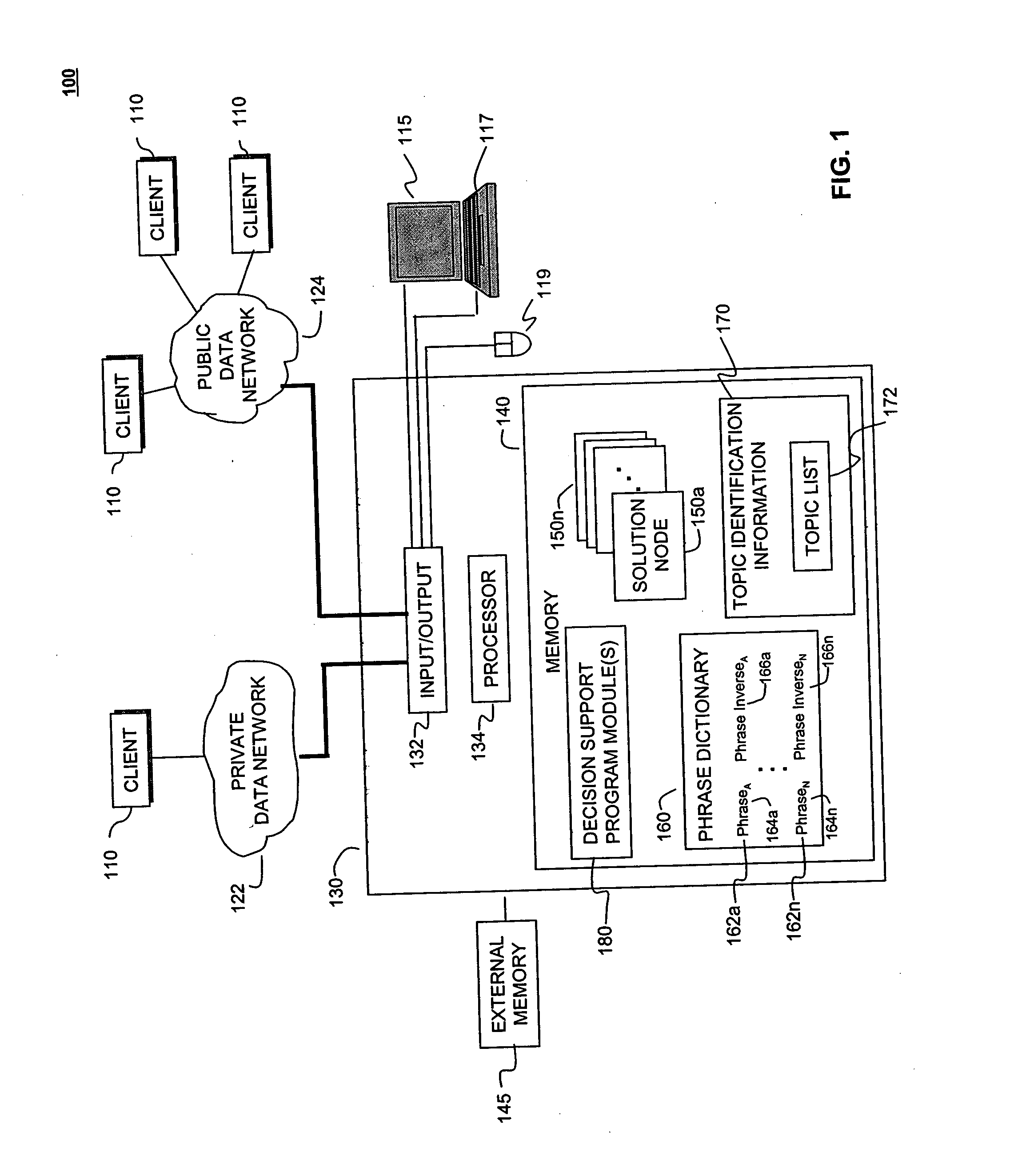 System and method for networked decision making support